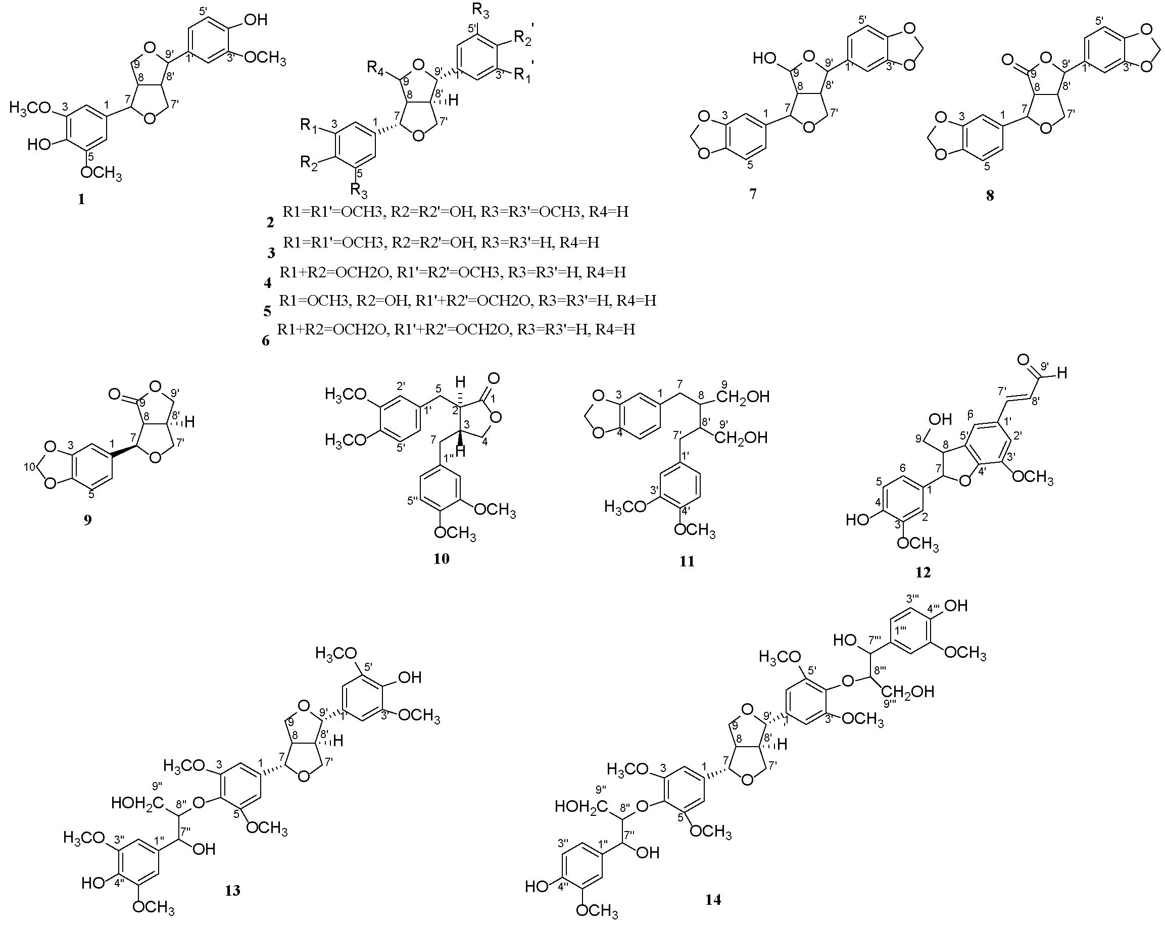 Molecules 28 03769 g001 Molecules 28 03769 g001