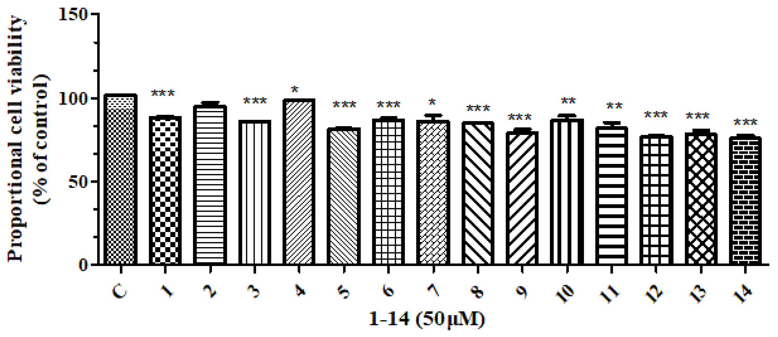 Molecules 28 03769 g003 Molecules 28 03769 g003