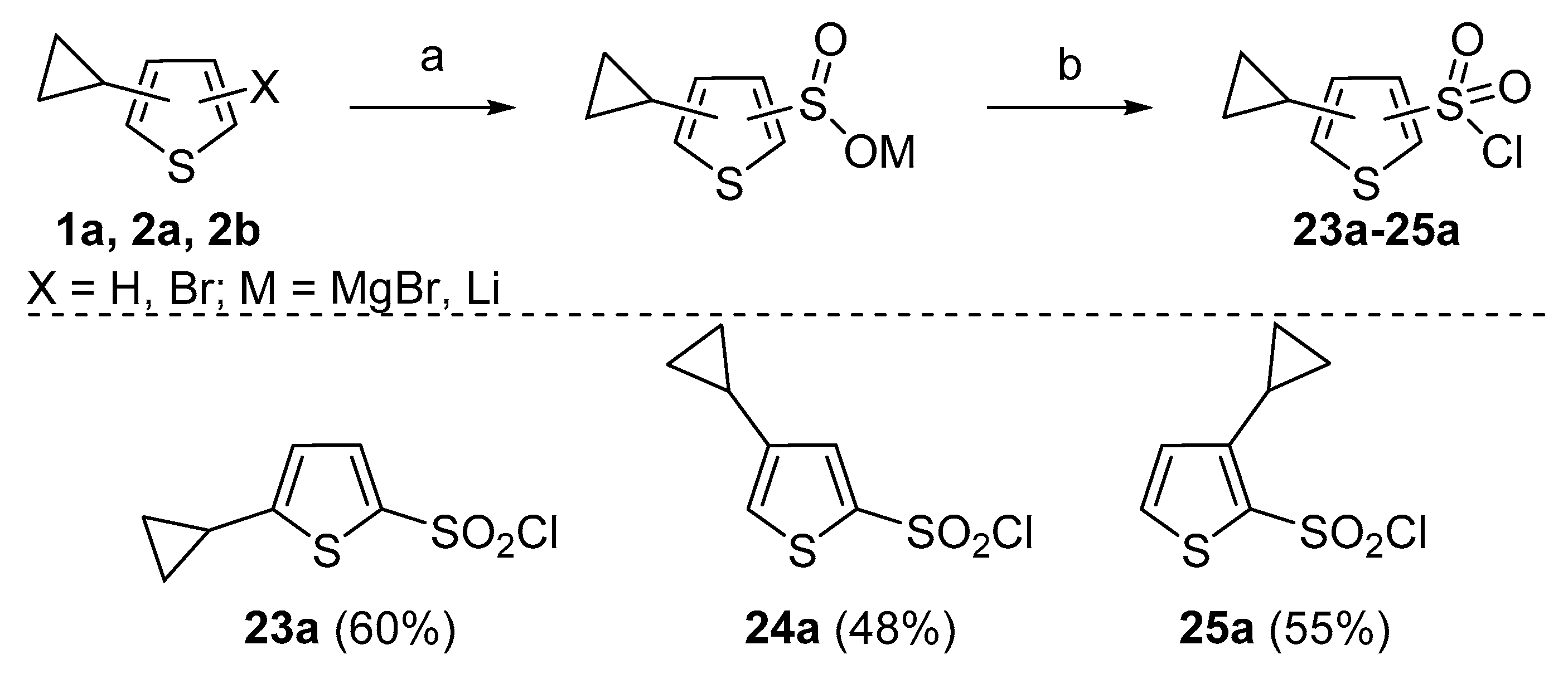 Molecules 28 03770 sch007