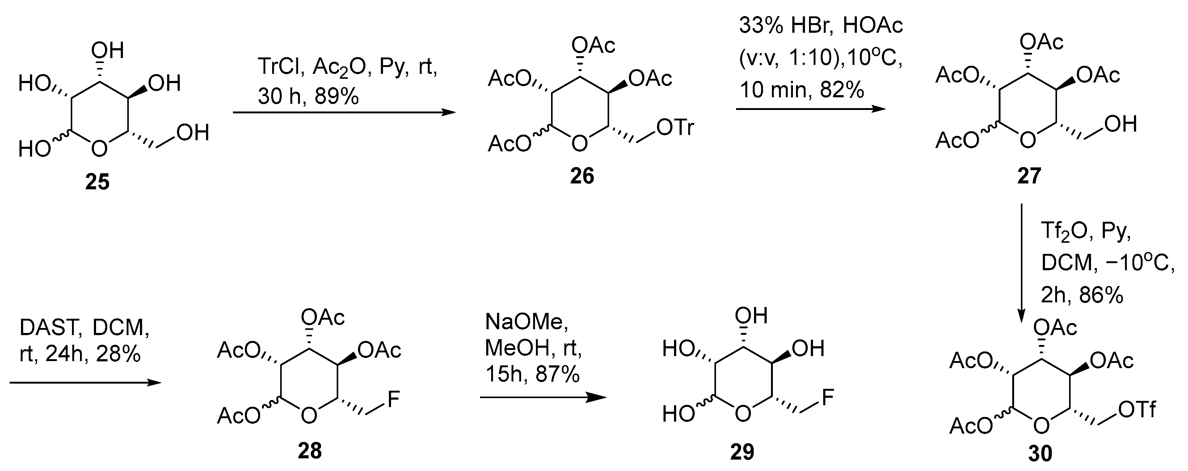 Molecules 28 03773 sch003