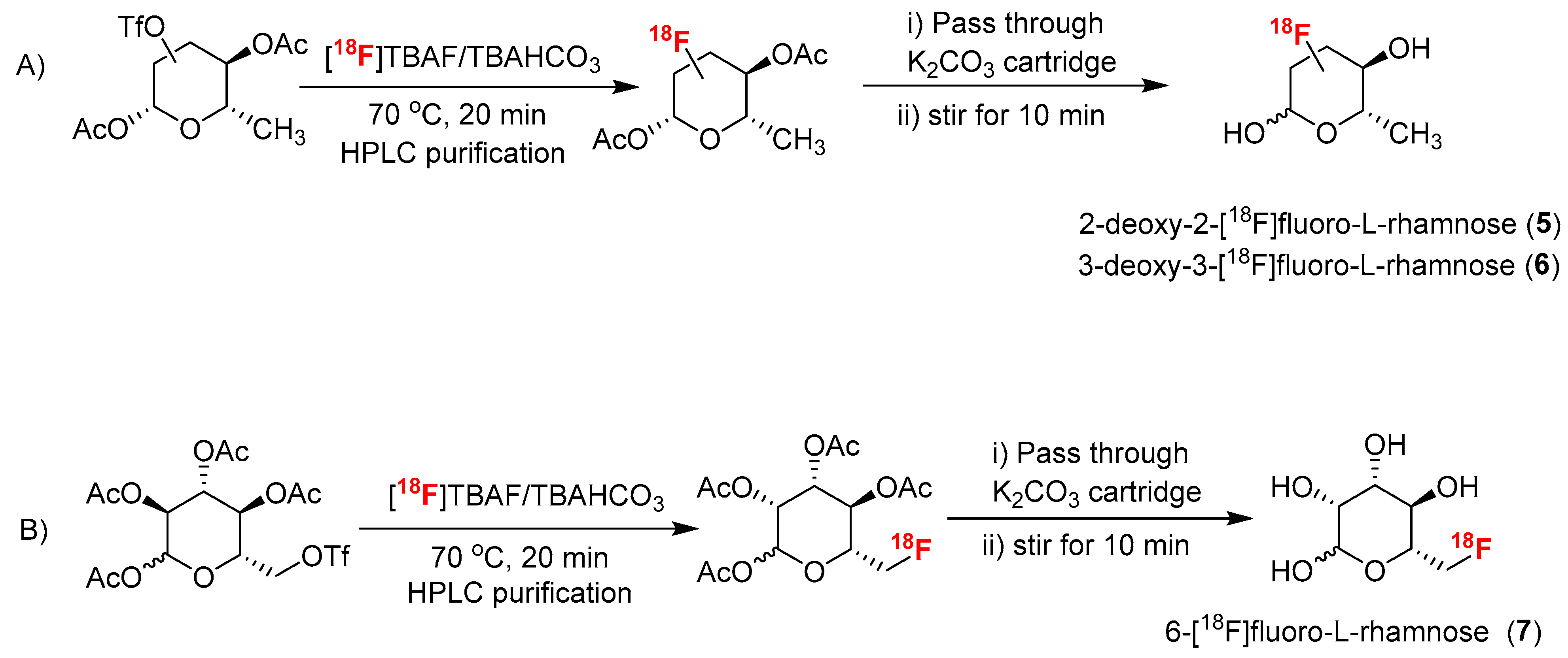 Molecules 28 03773 sch004