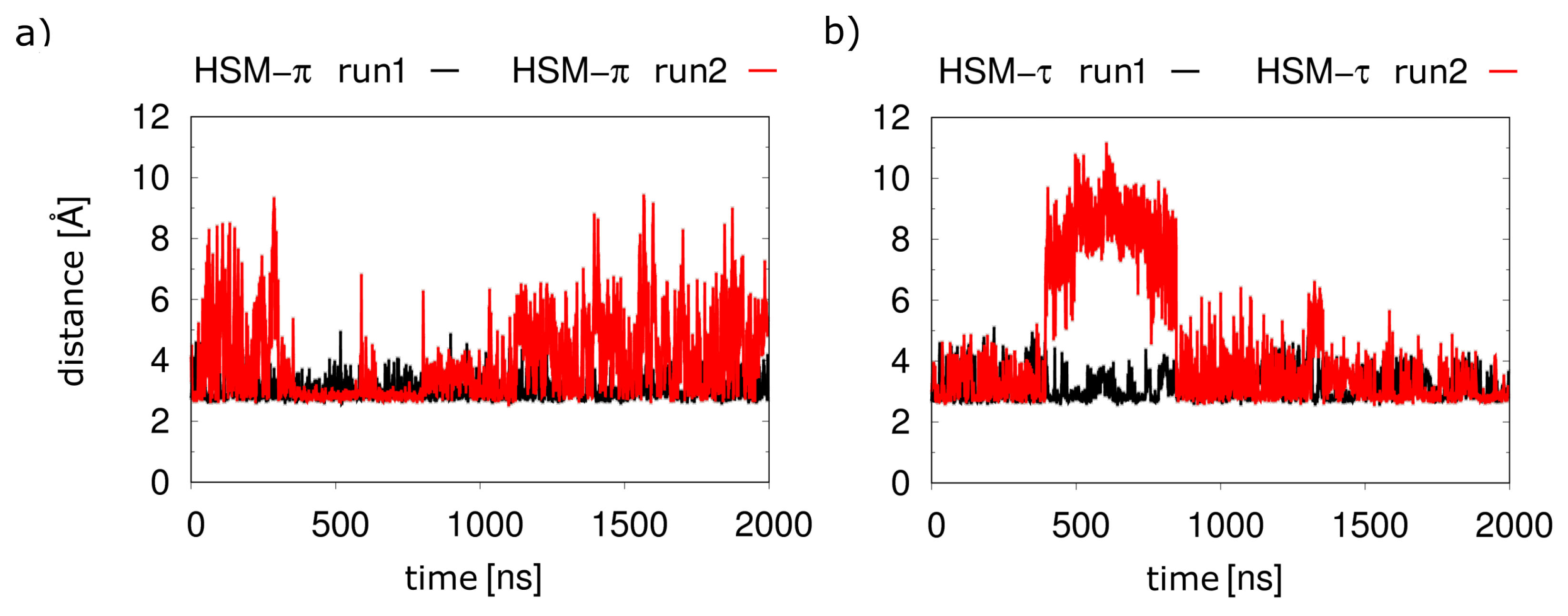 Molecules 28 03774 g007