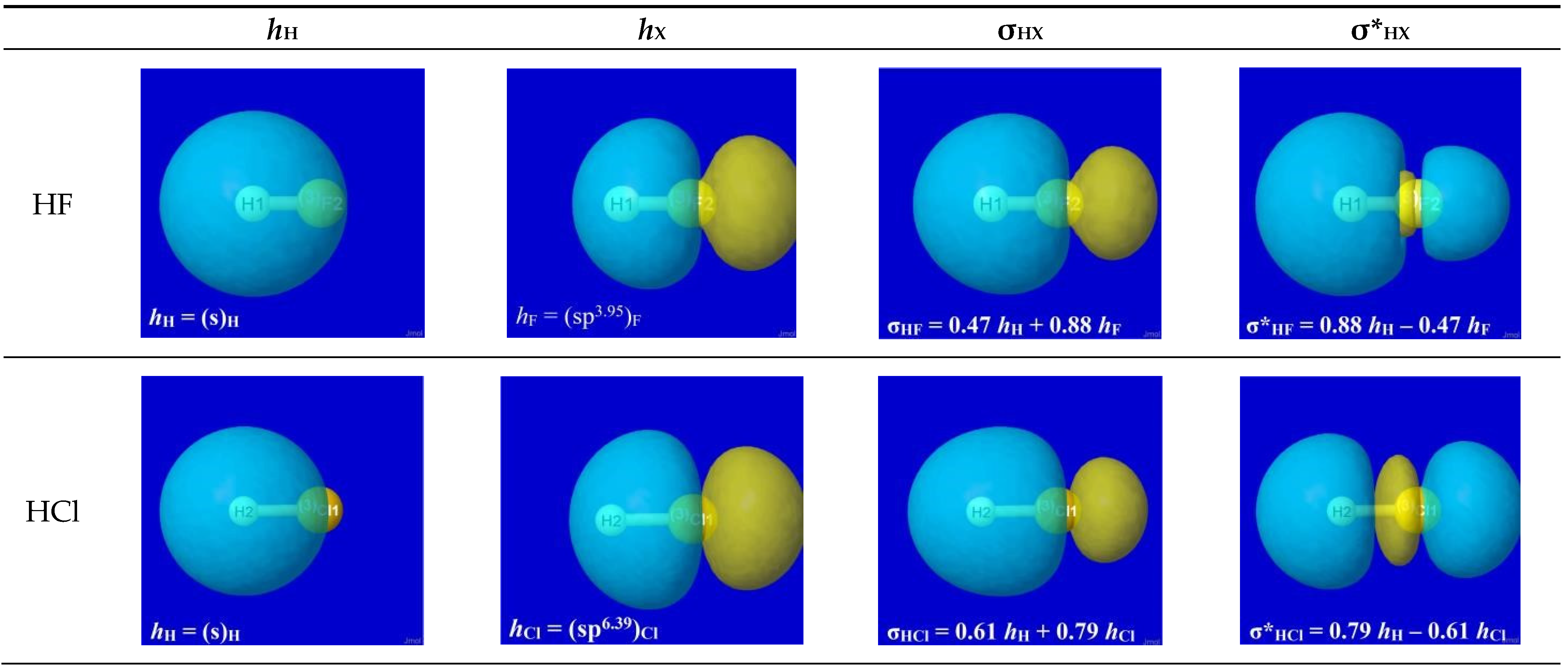 Molecules 28 03776 g002a