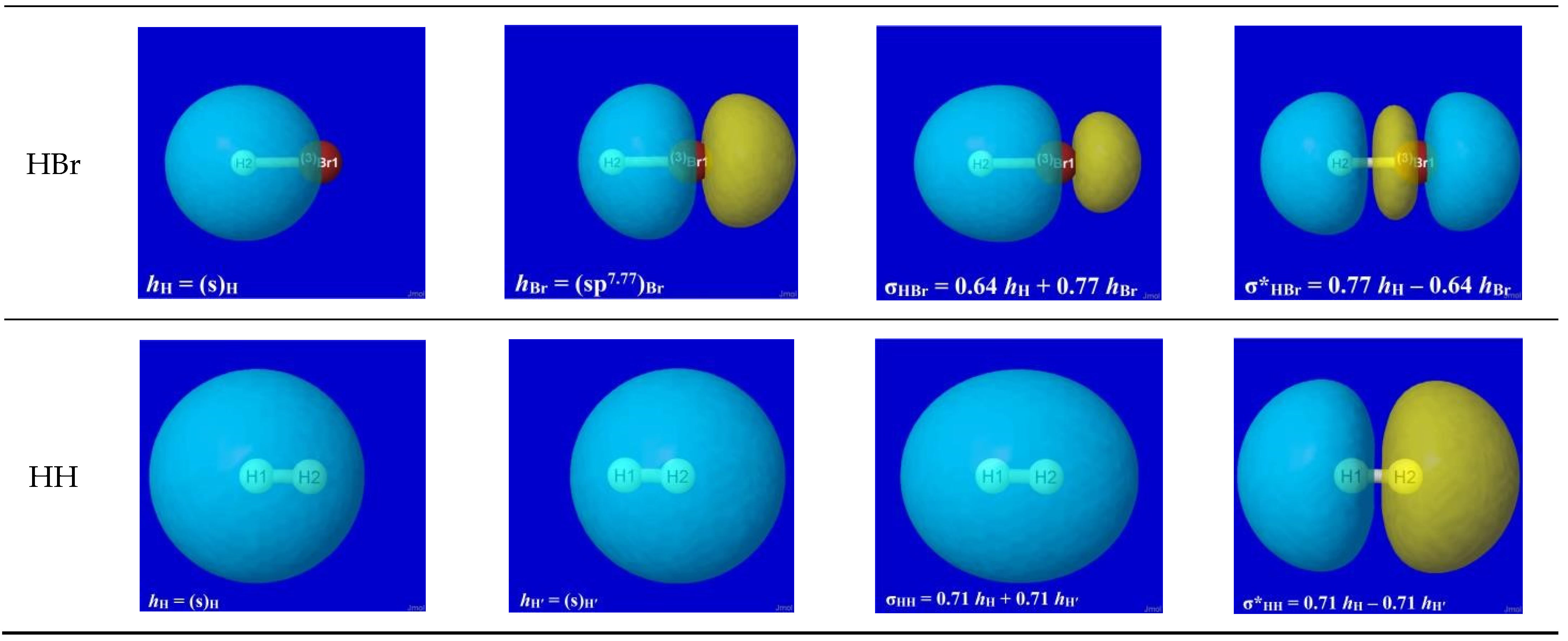 Molecules 28 03776 g002b