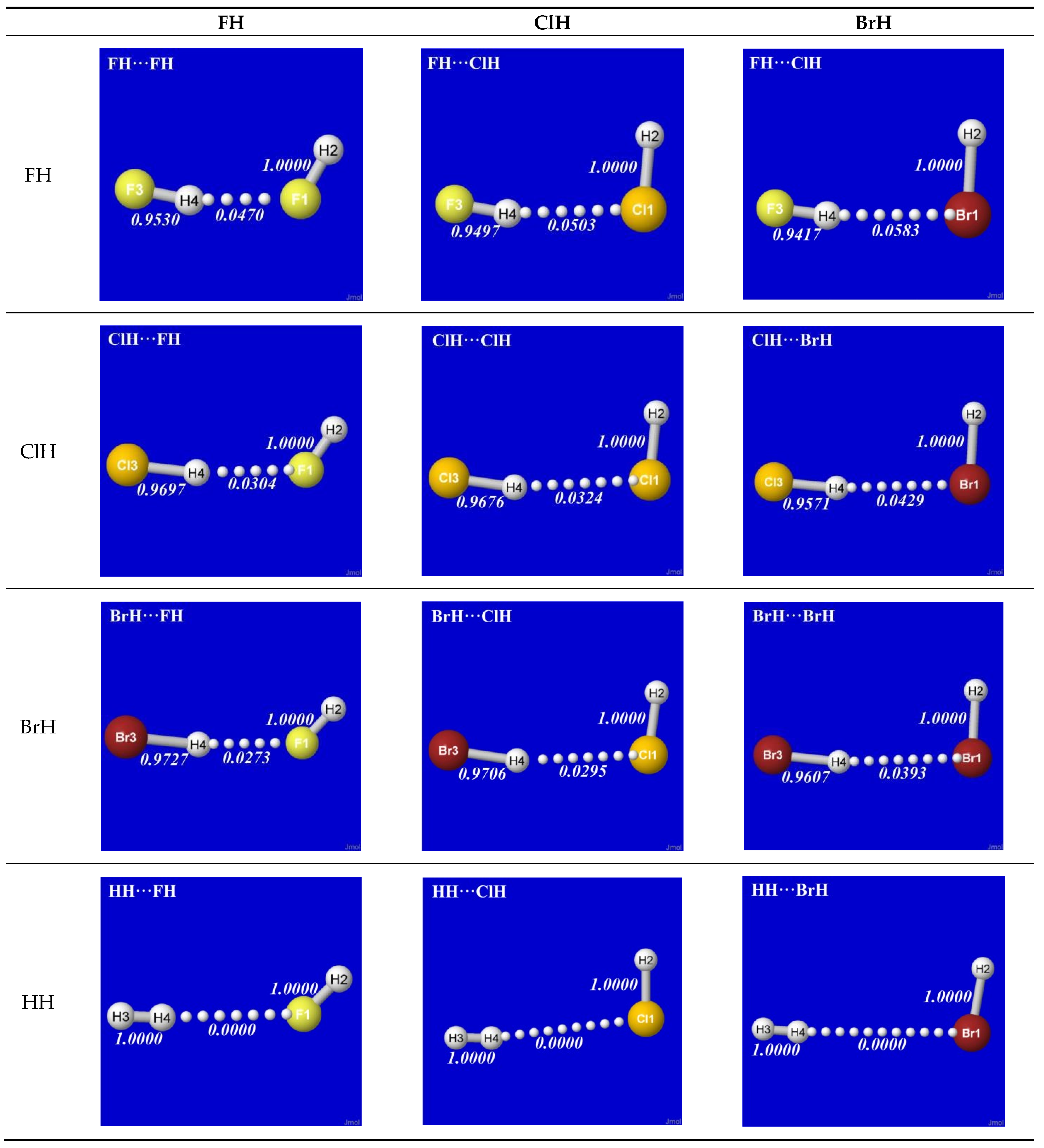 Molecules 28 03776 g005
