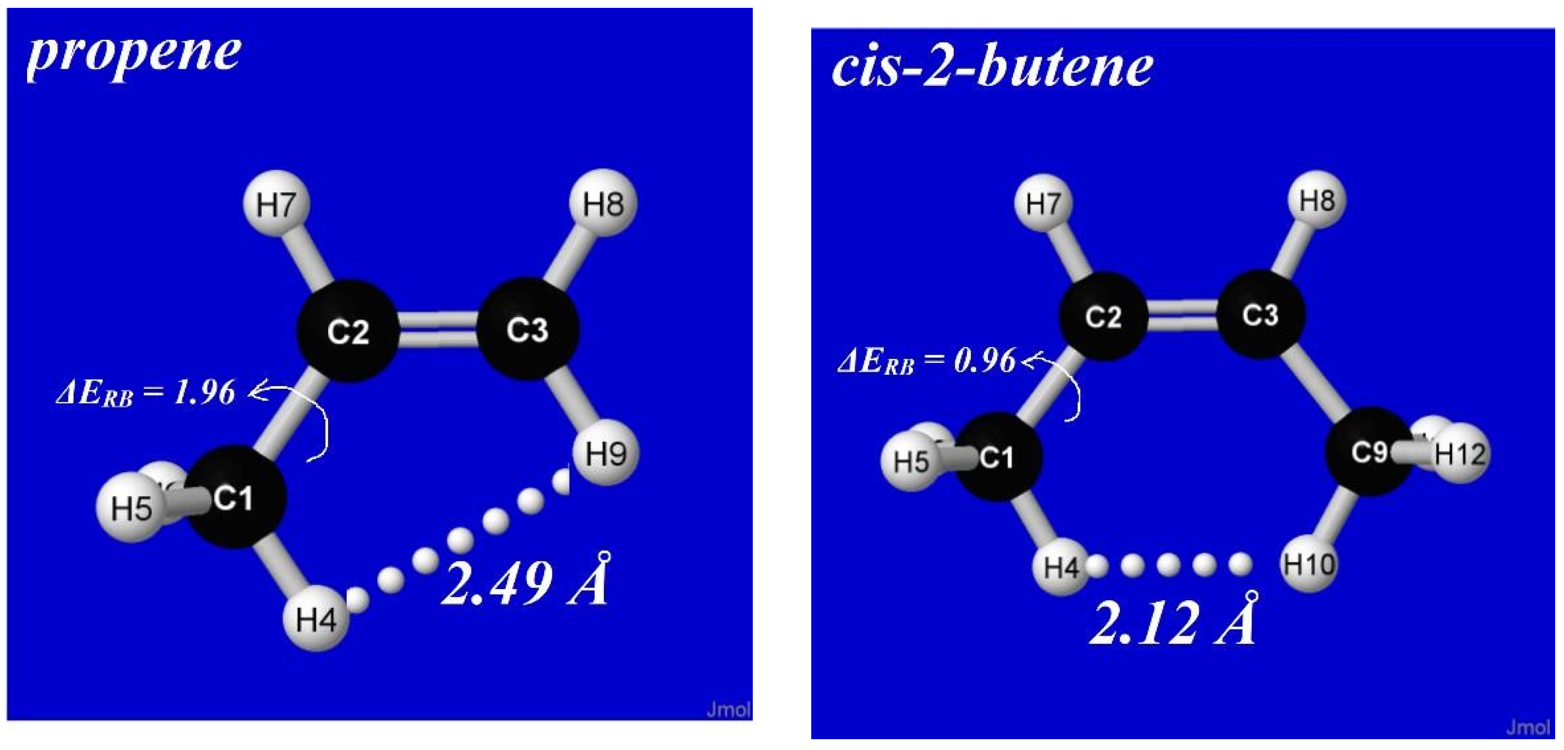 Molecules 28 03776 g012