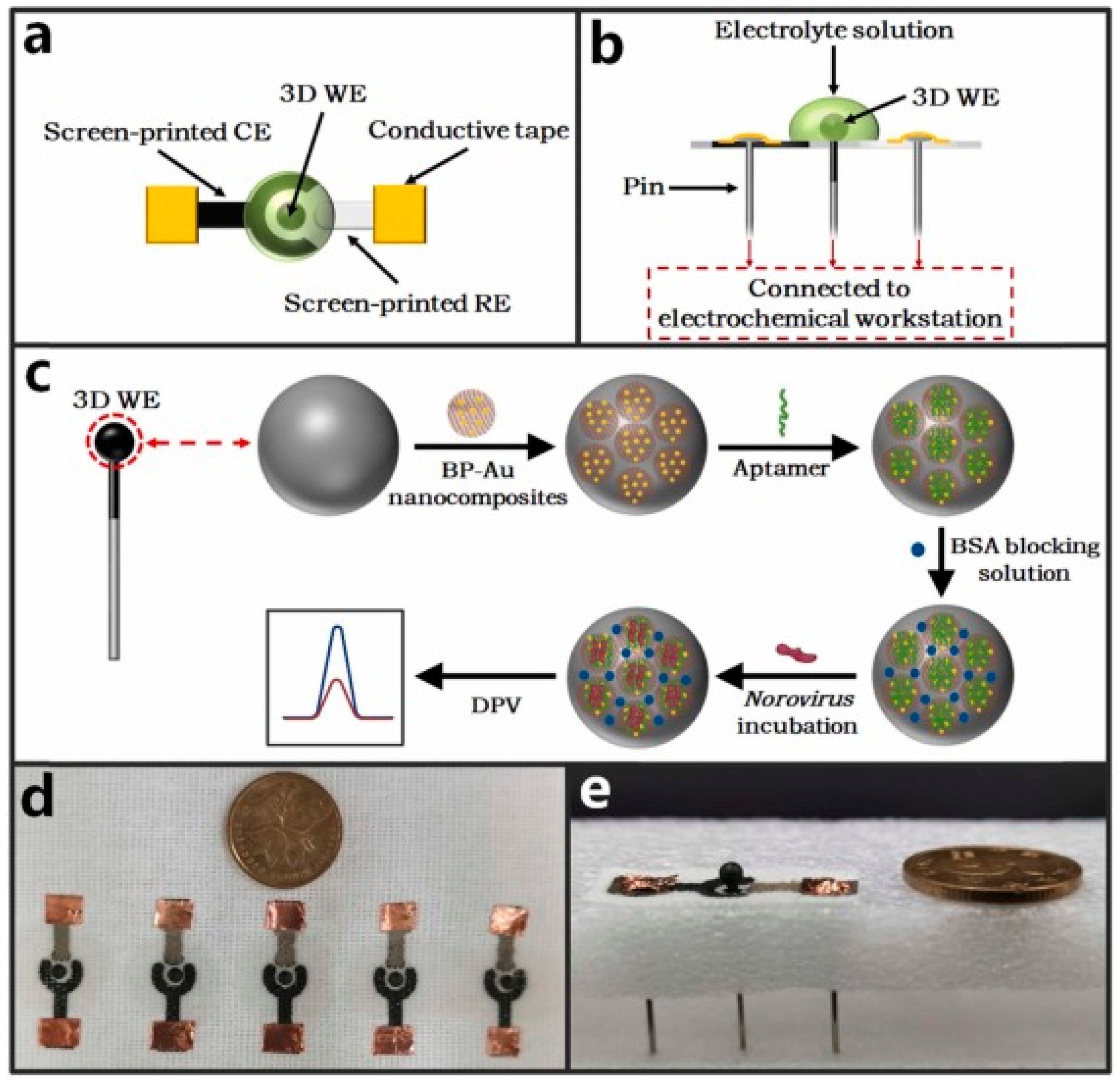Molecules 28 03777 g012