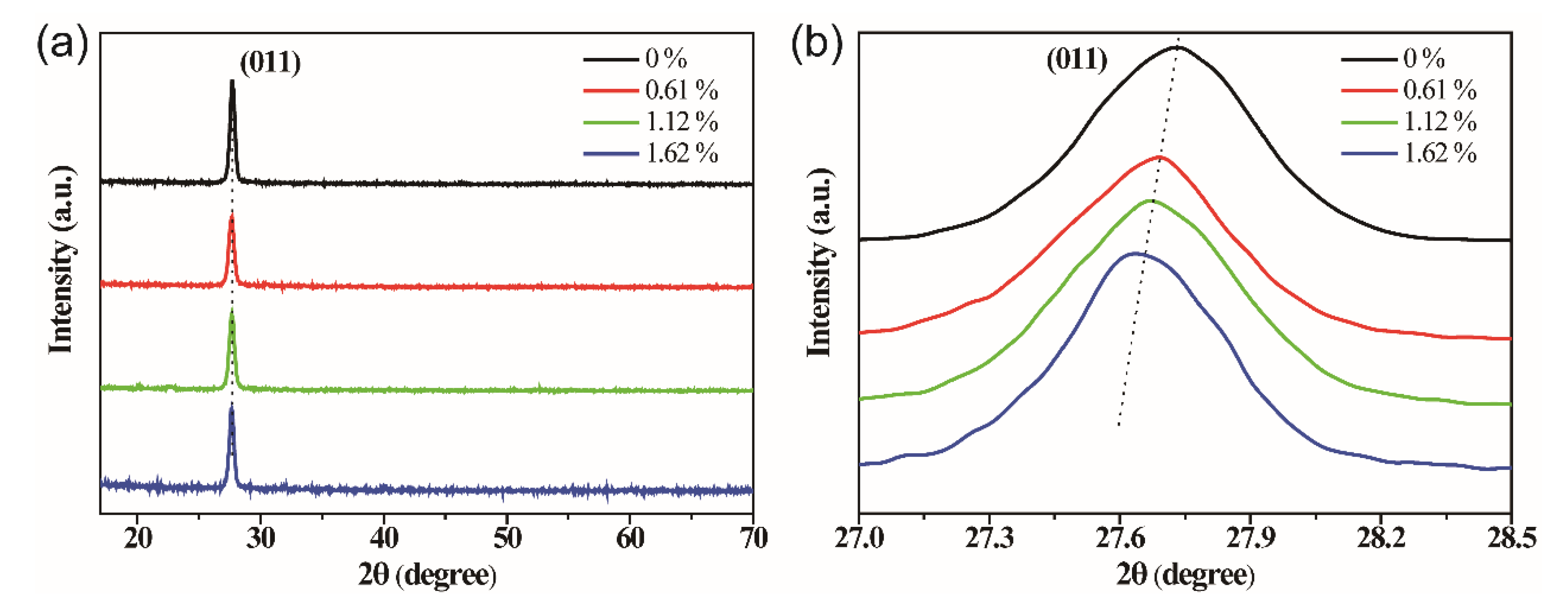 Molecules 28 03778 g001