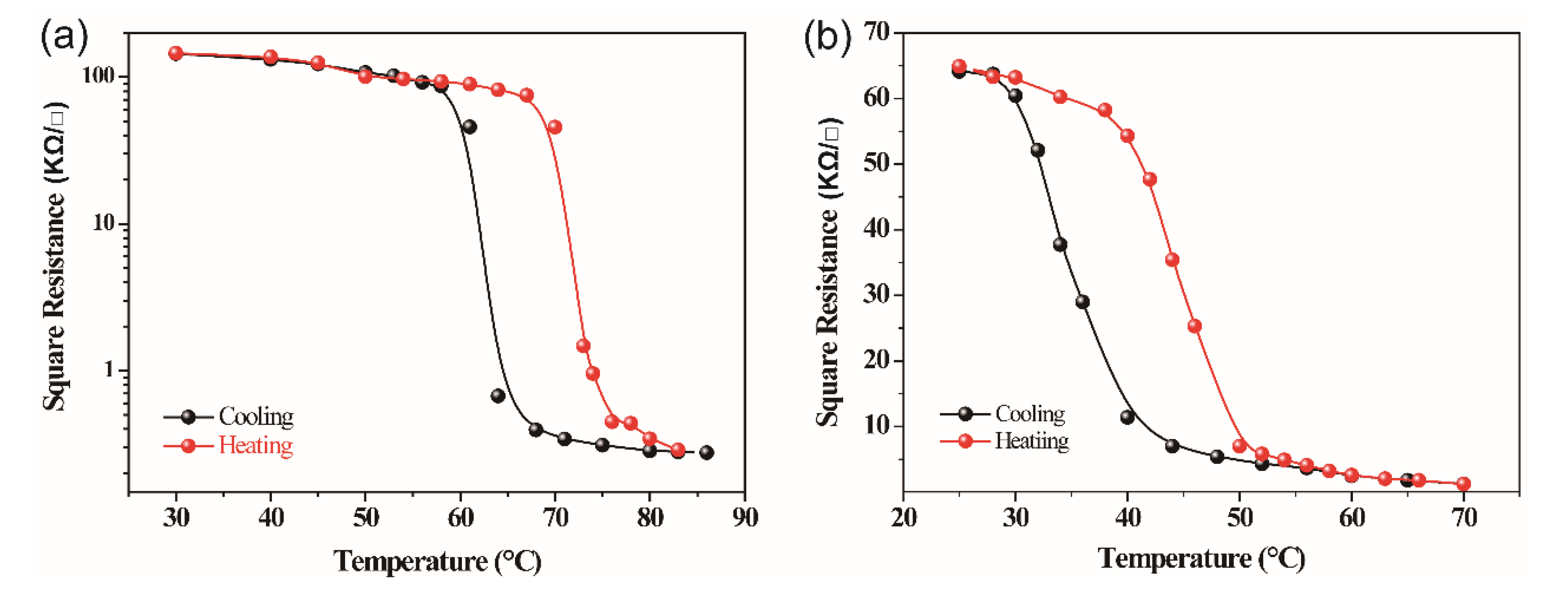 Molecules 28 03778 g007
