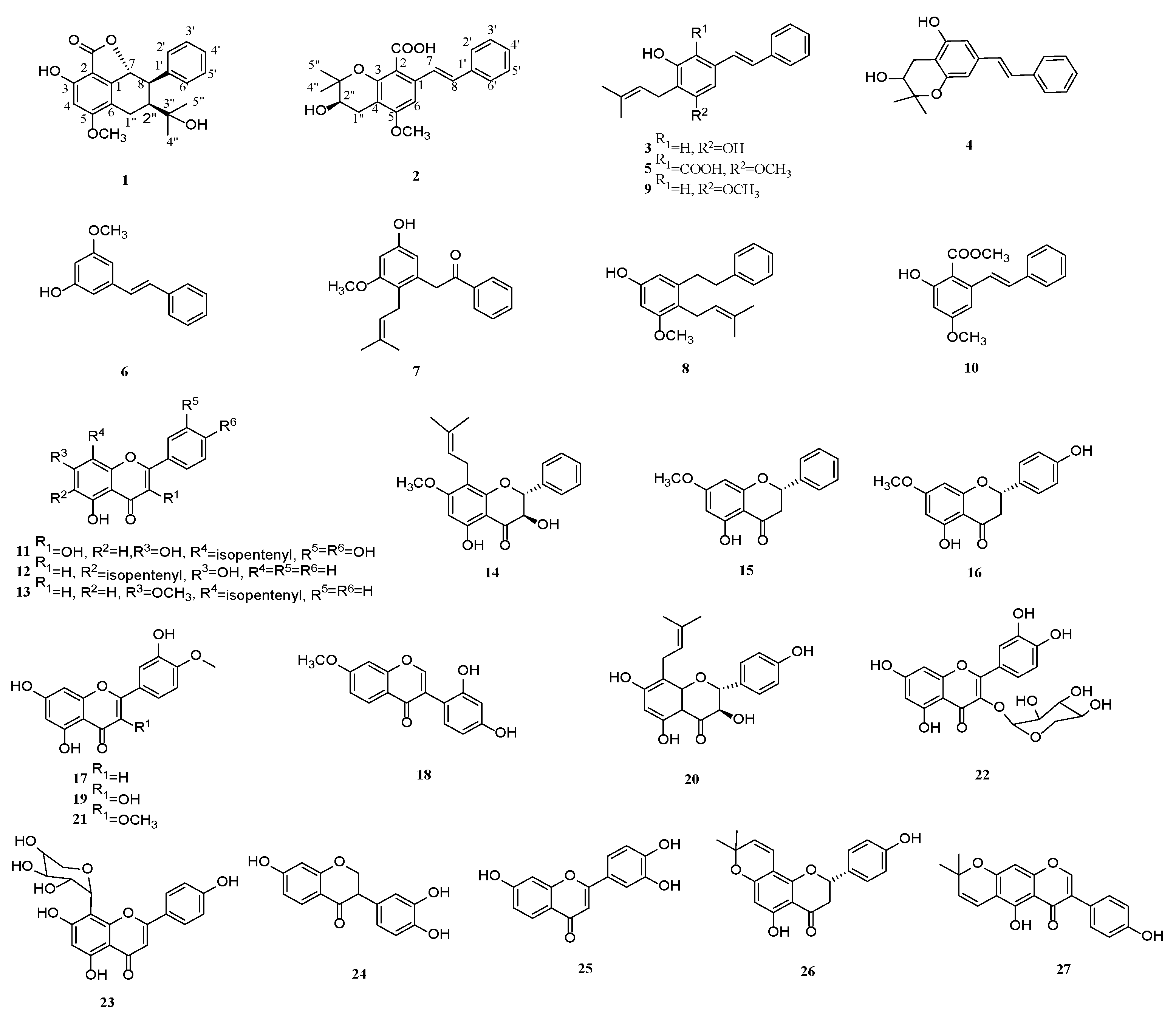 Molecules 28 03779 g001
