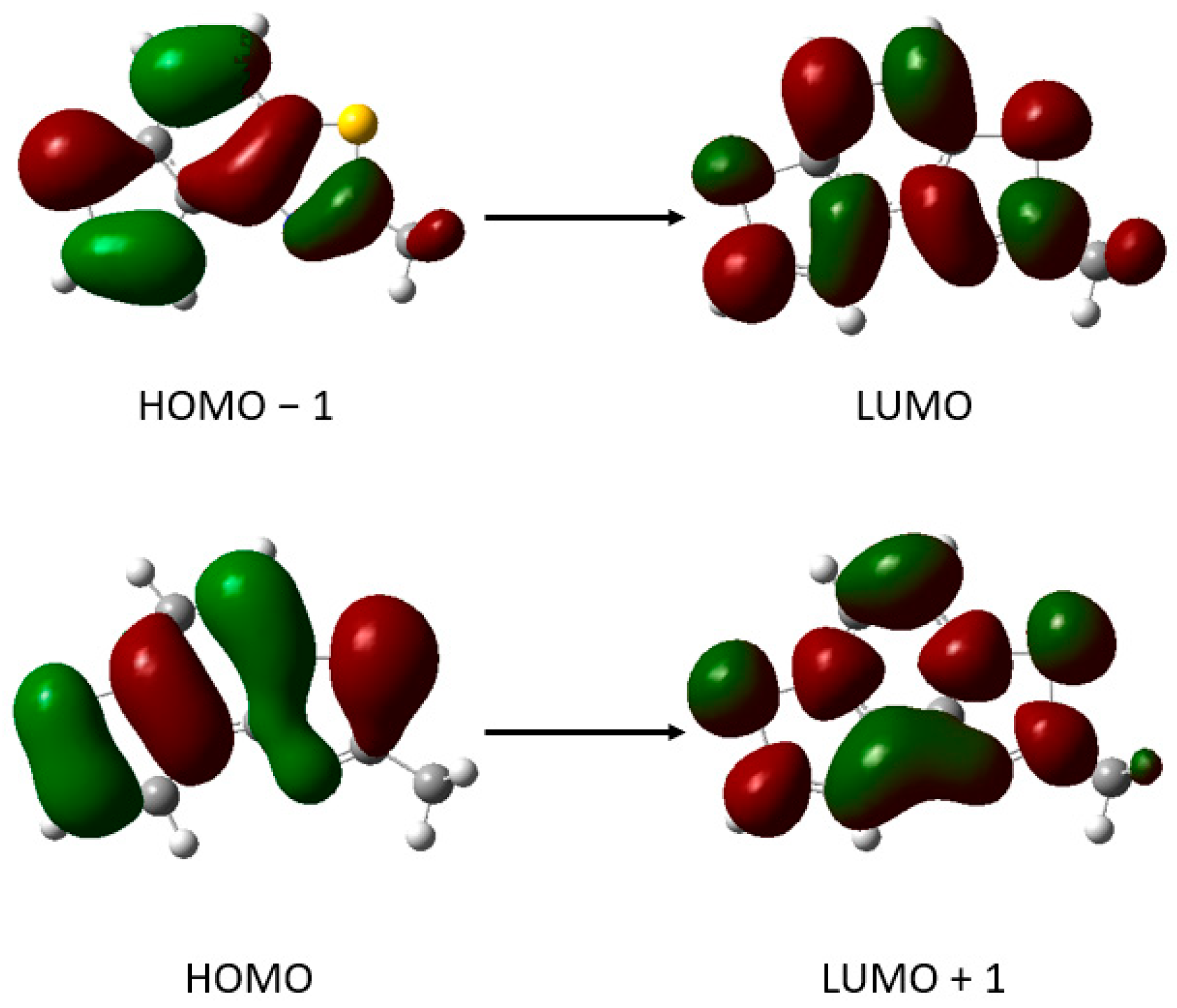 Molecules 28 03781 g006
