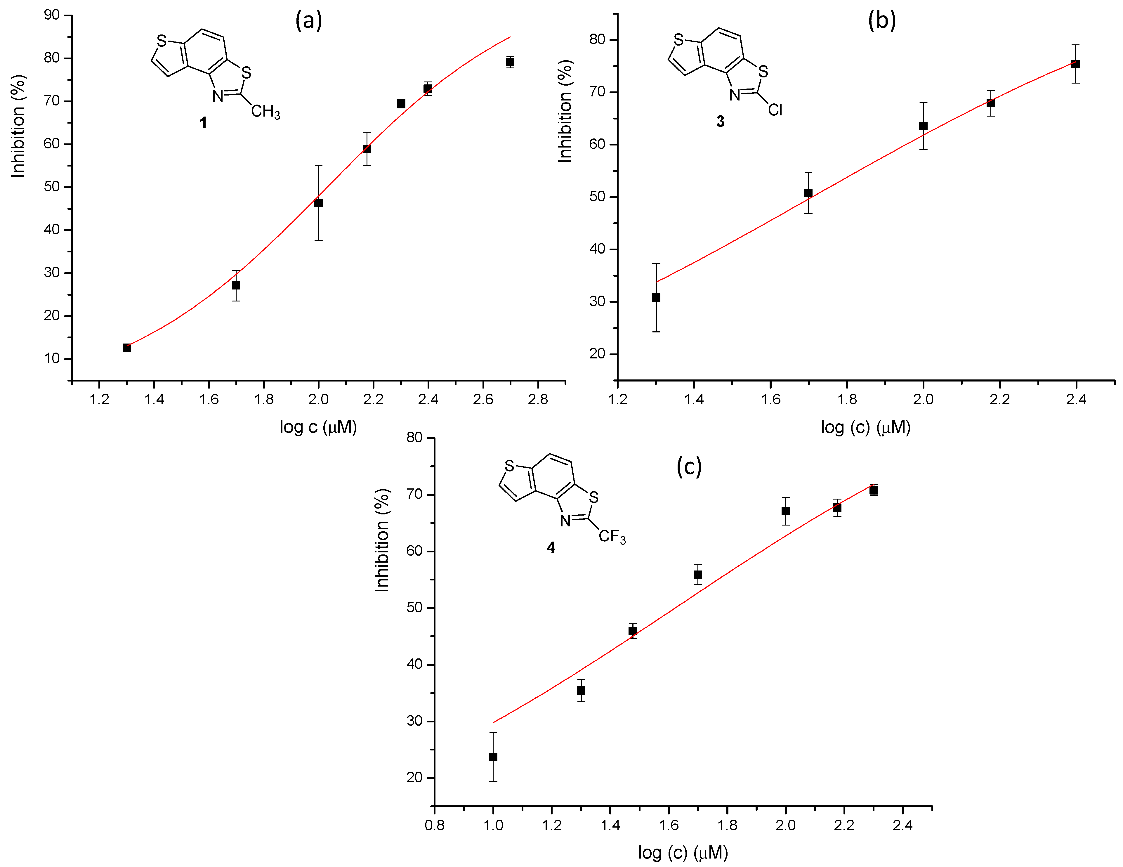 Molecules 28 03781 g008