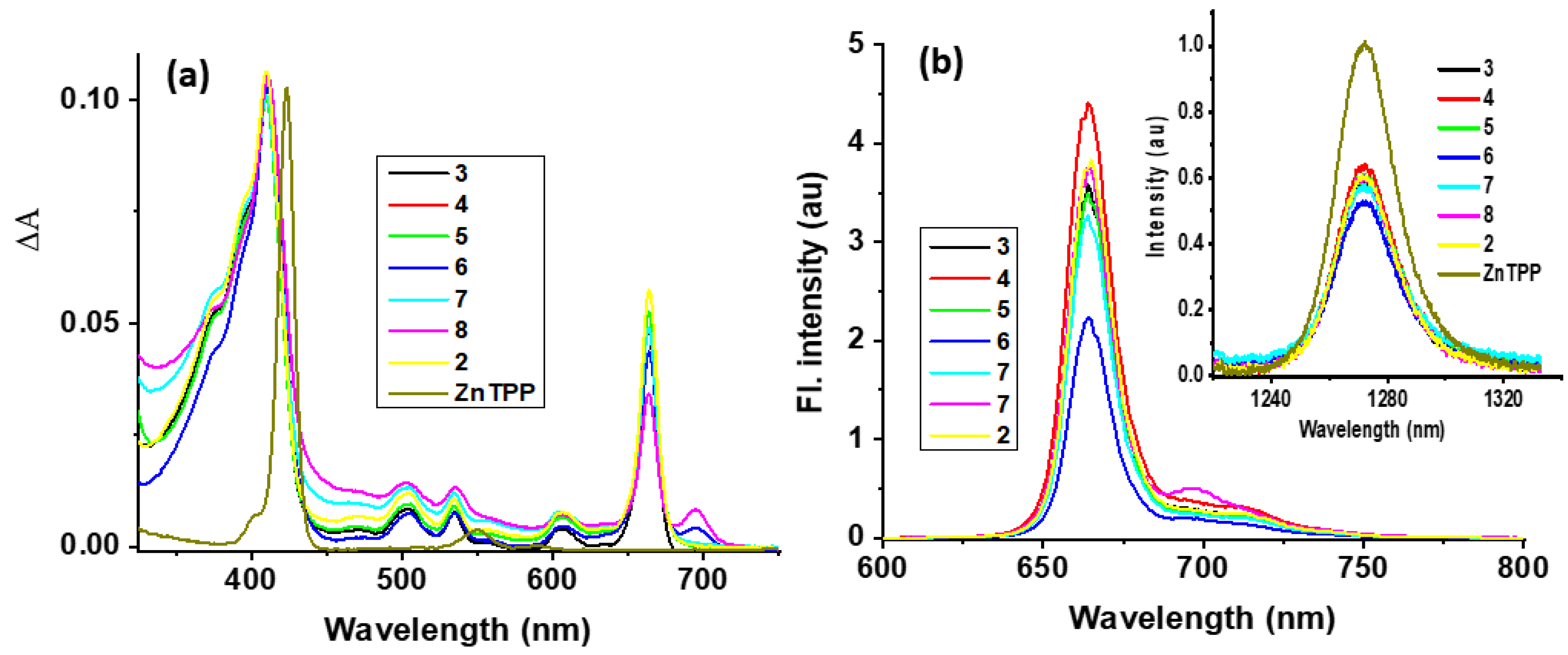 Molecules 28 03782 g001 Molecules 28 03782 g001