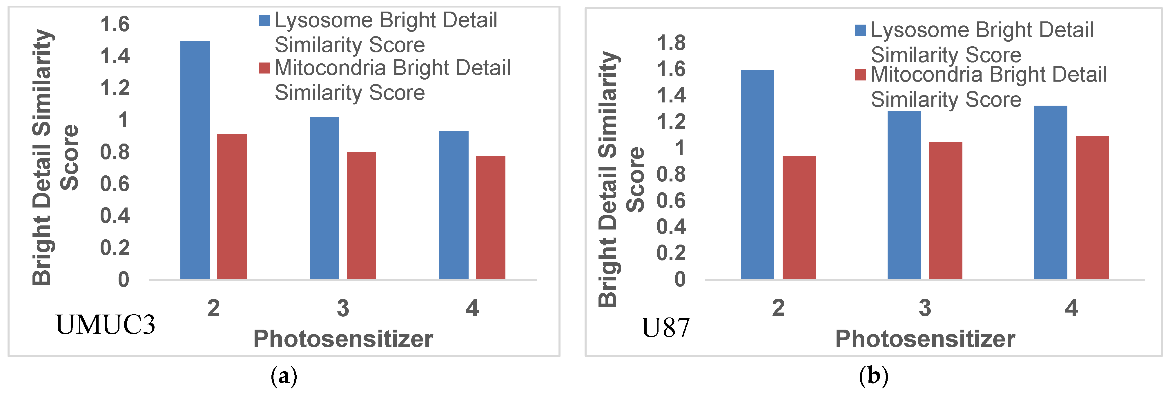 Molecules 28 03782 g003 Molecules 28 03782 g003