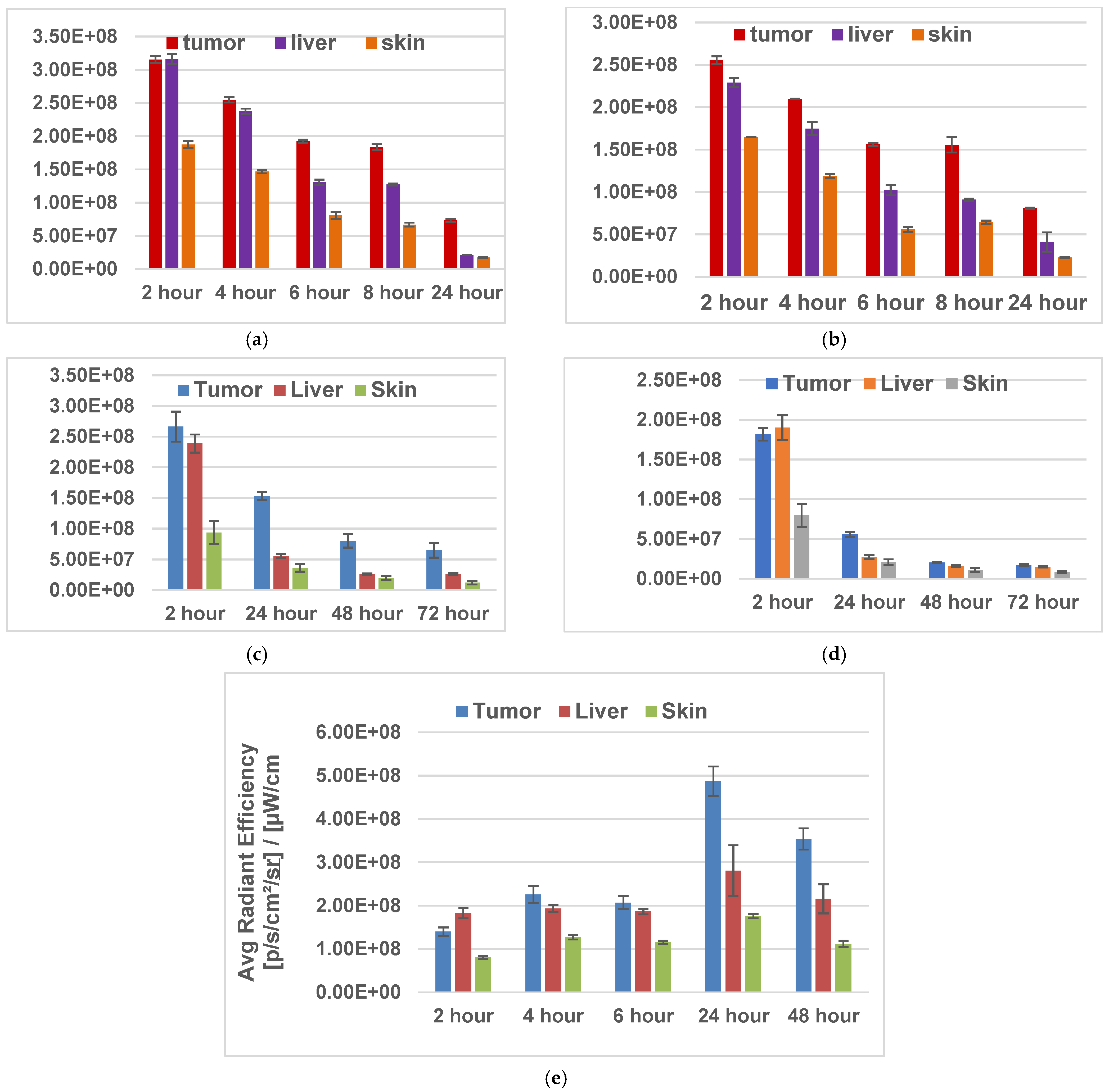 Molecules 28 03782 g005 Molecules 28 03782 g005
