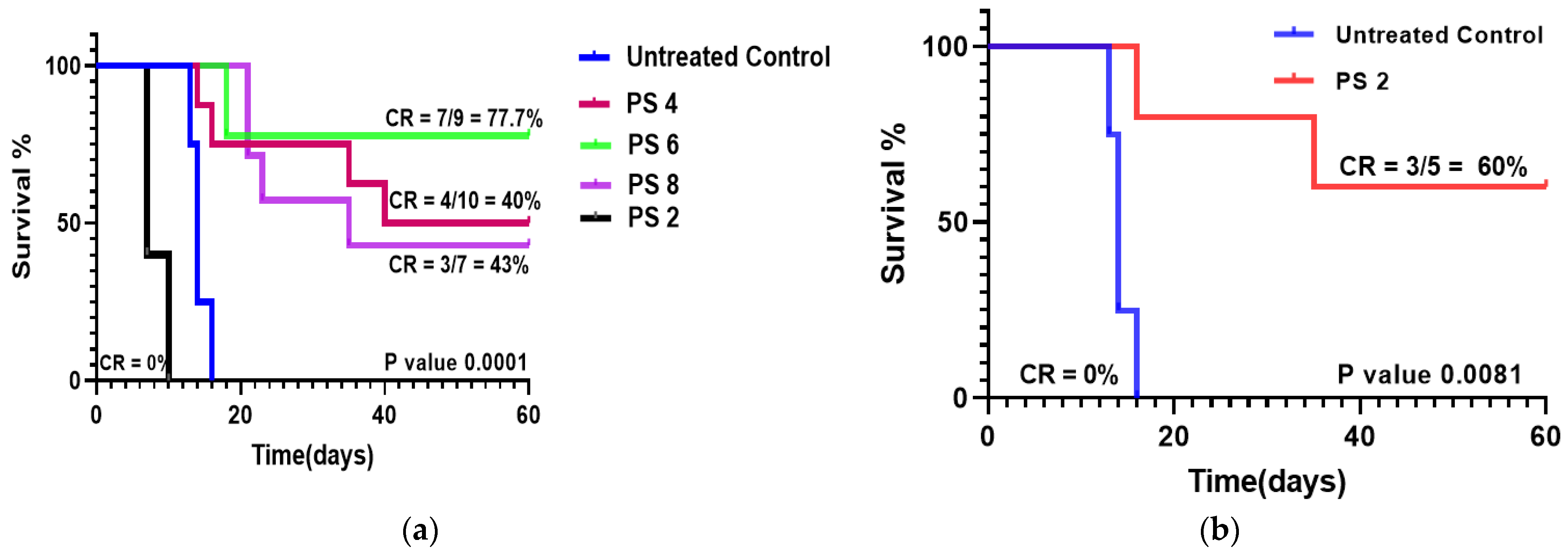 Molecules 28 03782 g007 Molecules 28 03782 g007