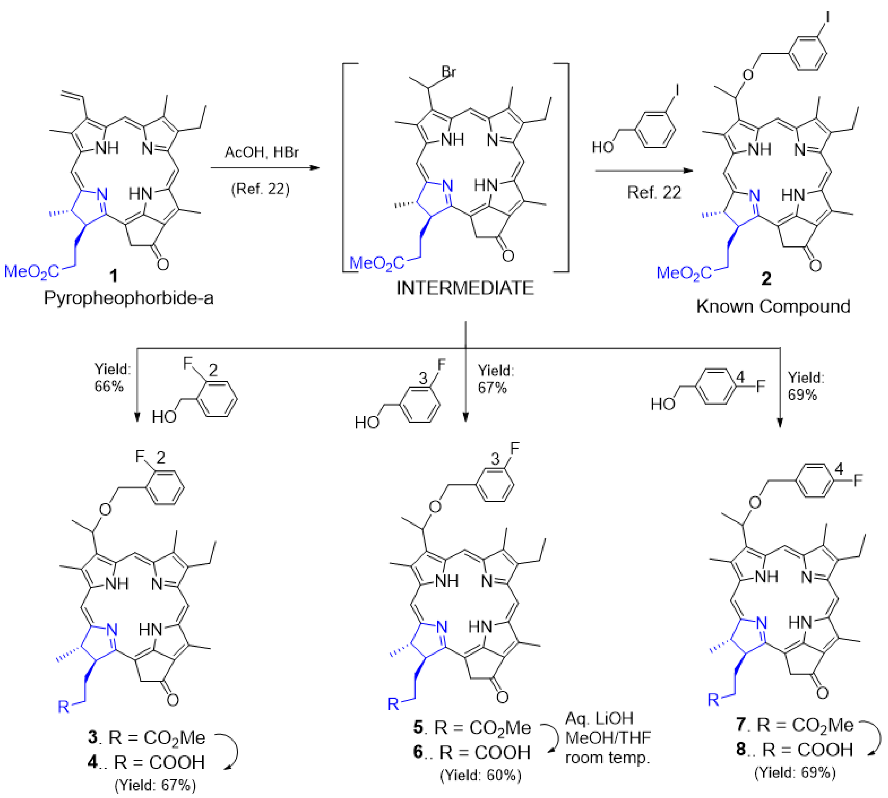 Molecules 28 03782 sch001 Molecules 28 03782 sch001