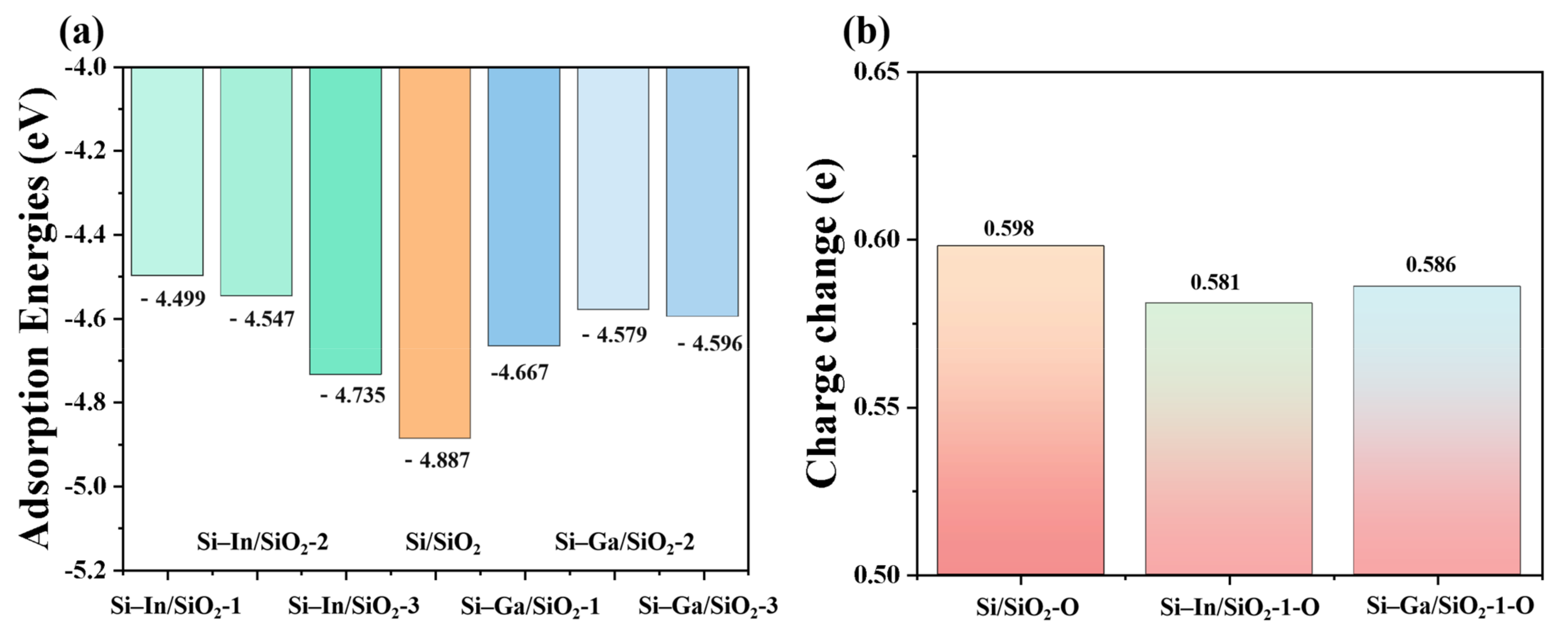 Molecules 28 03784 g003