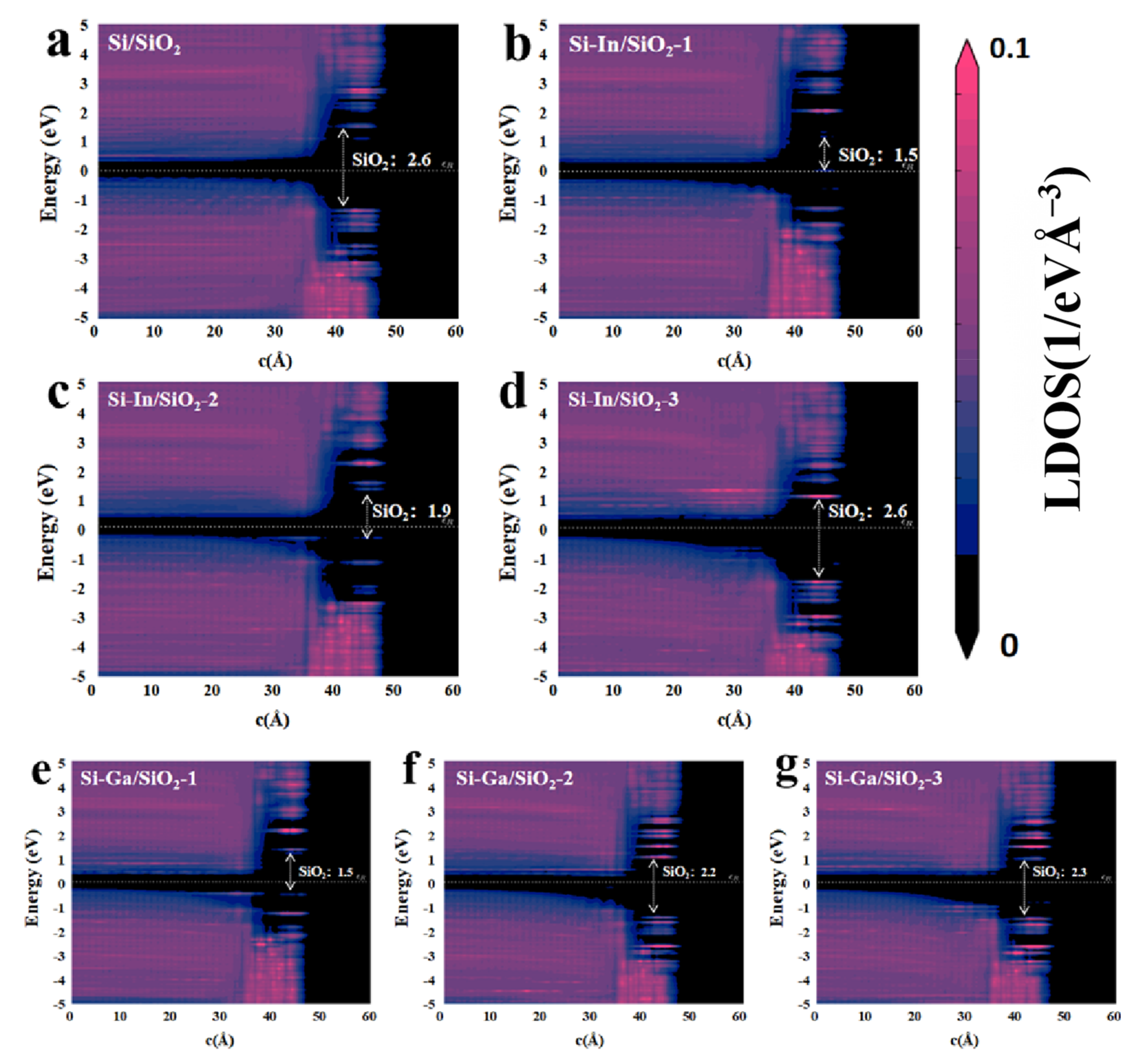 Molecules 28 03784 g005