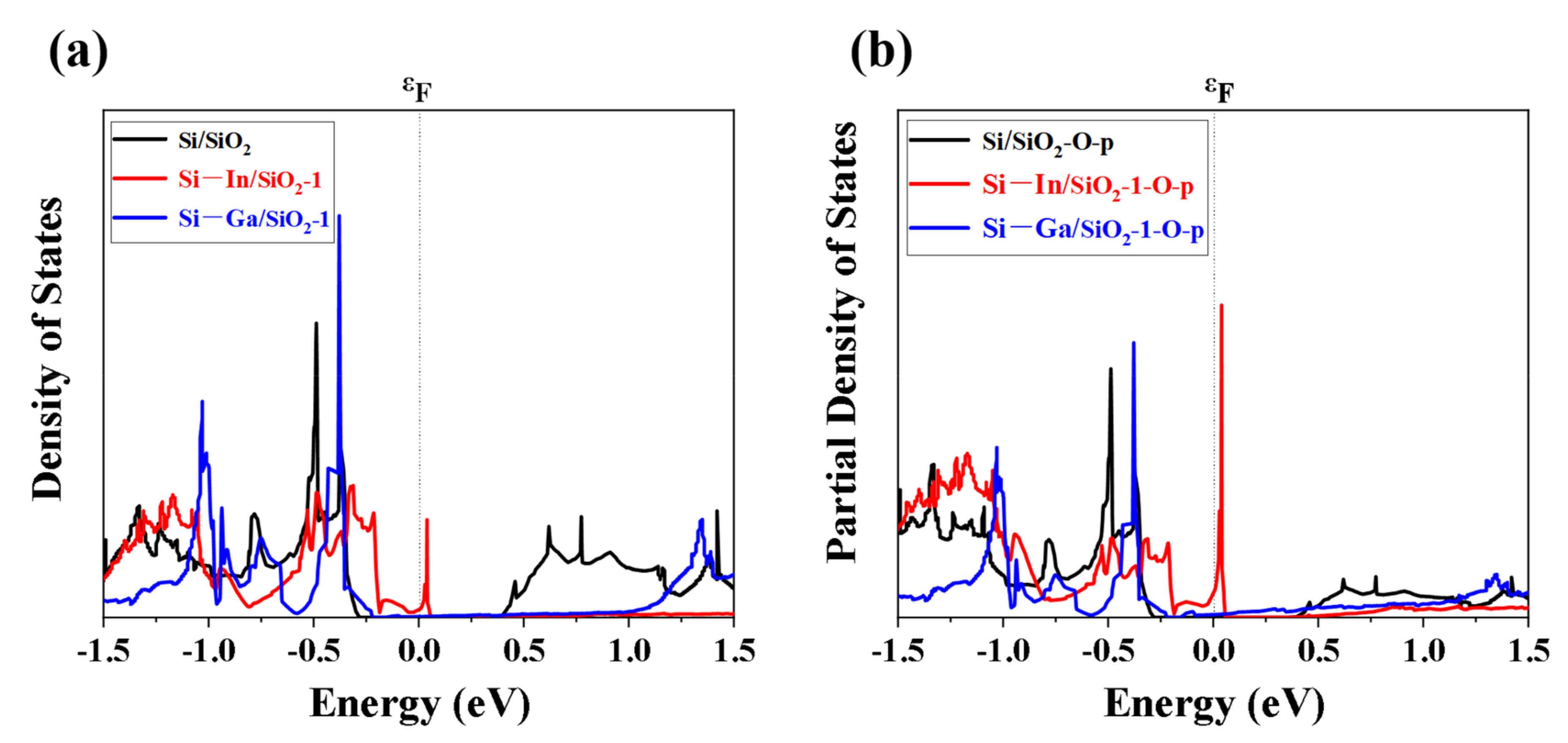 Molecules 28 03784 g006