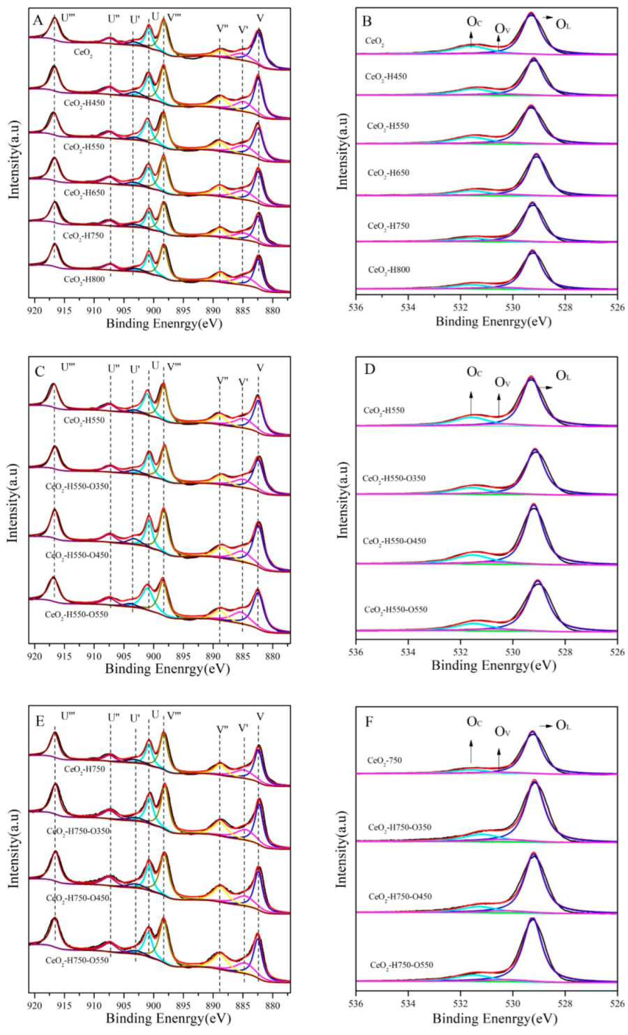 Molecules 28 03785 g005