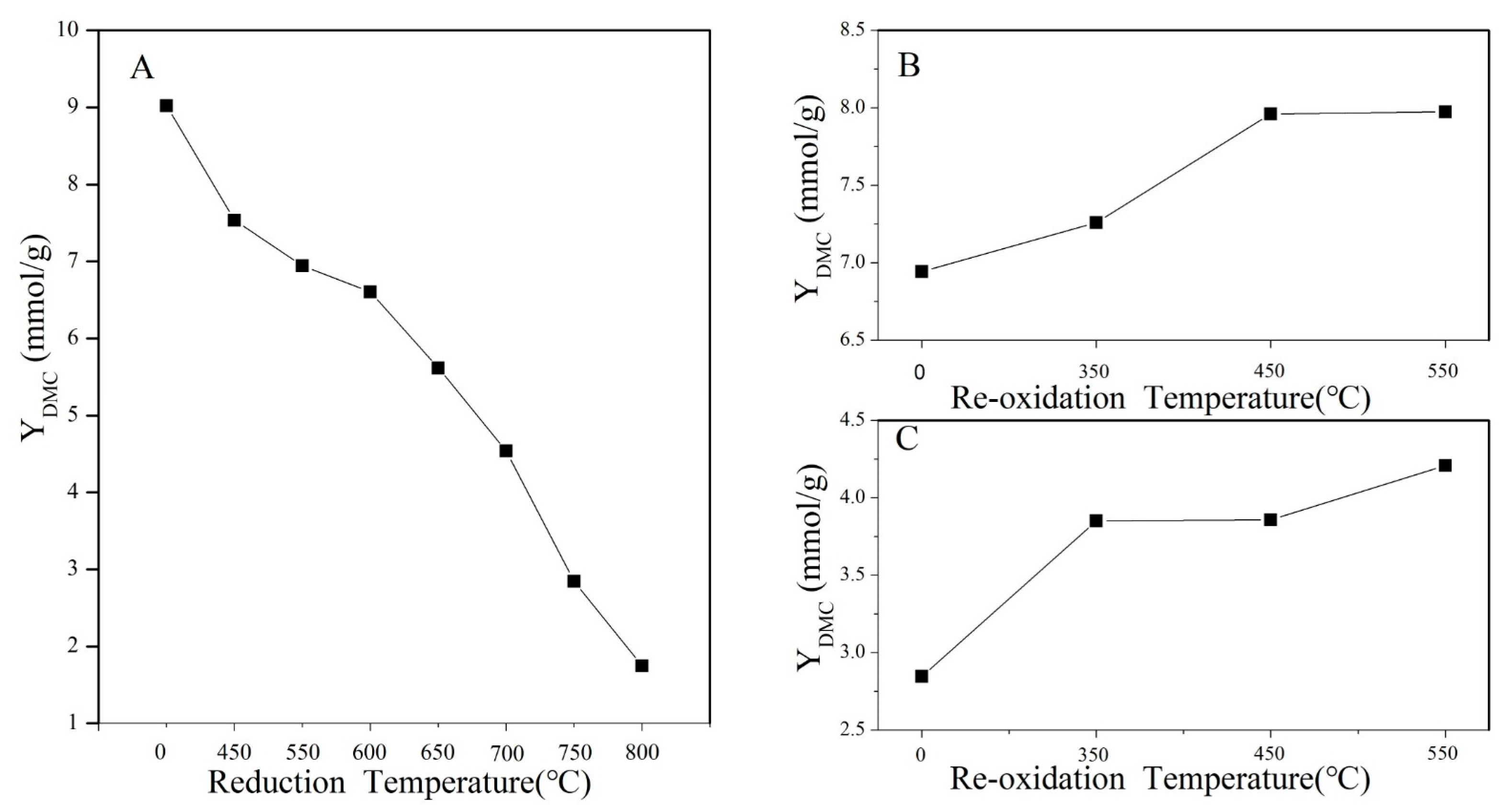 Molecules 28 03785 g008