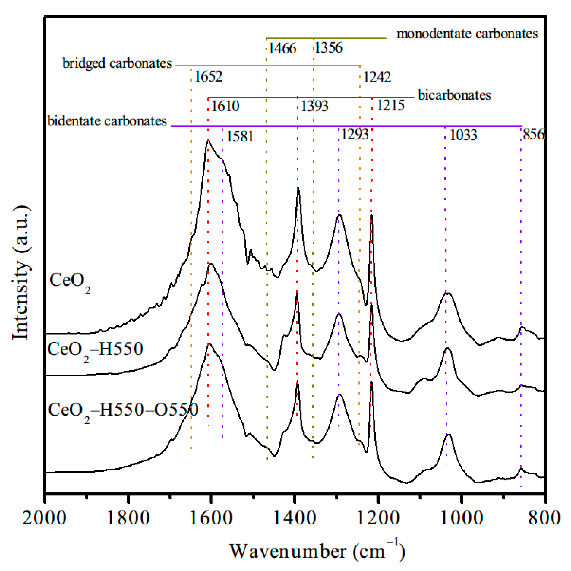 Molecules 28 03785 g013