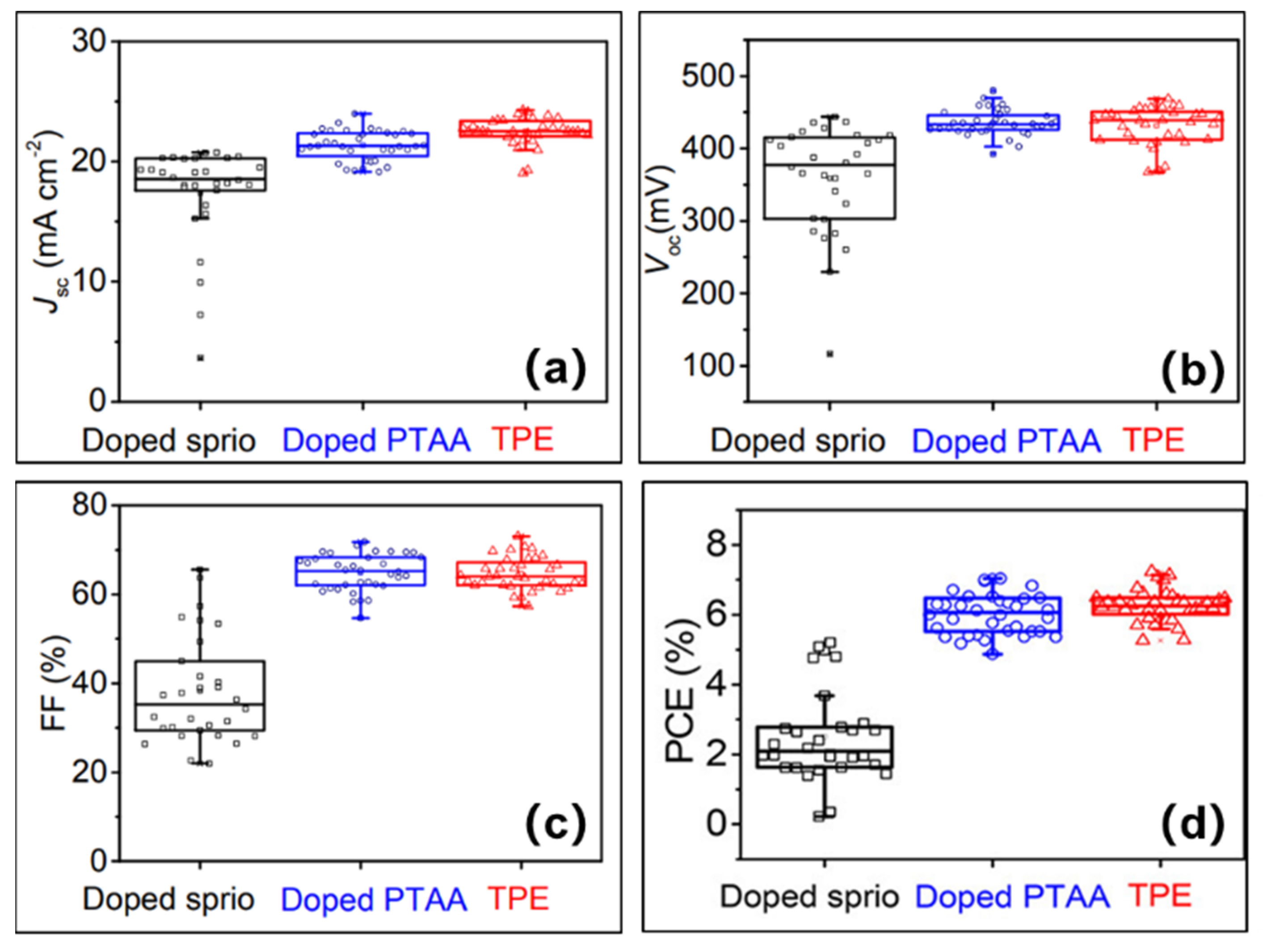 Molecules 28 03787 g013