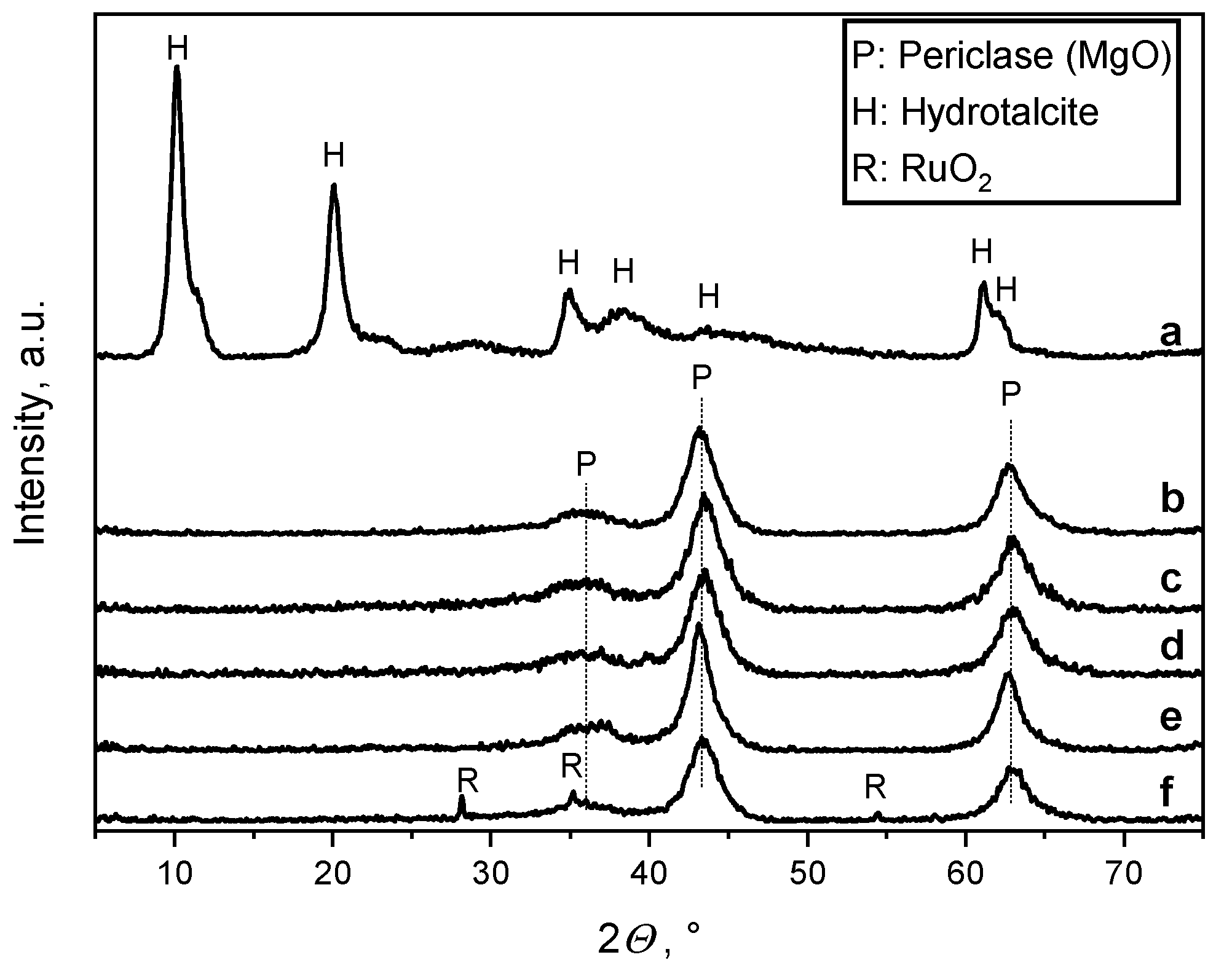 Molecules 28 03788 g001 Molecules 28 03788 g001