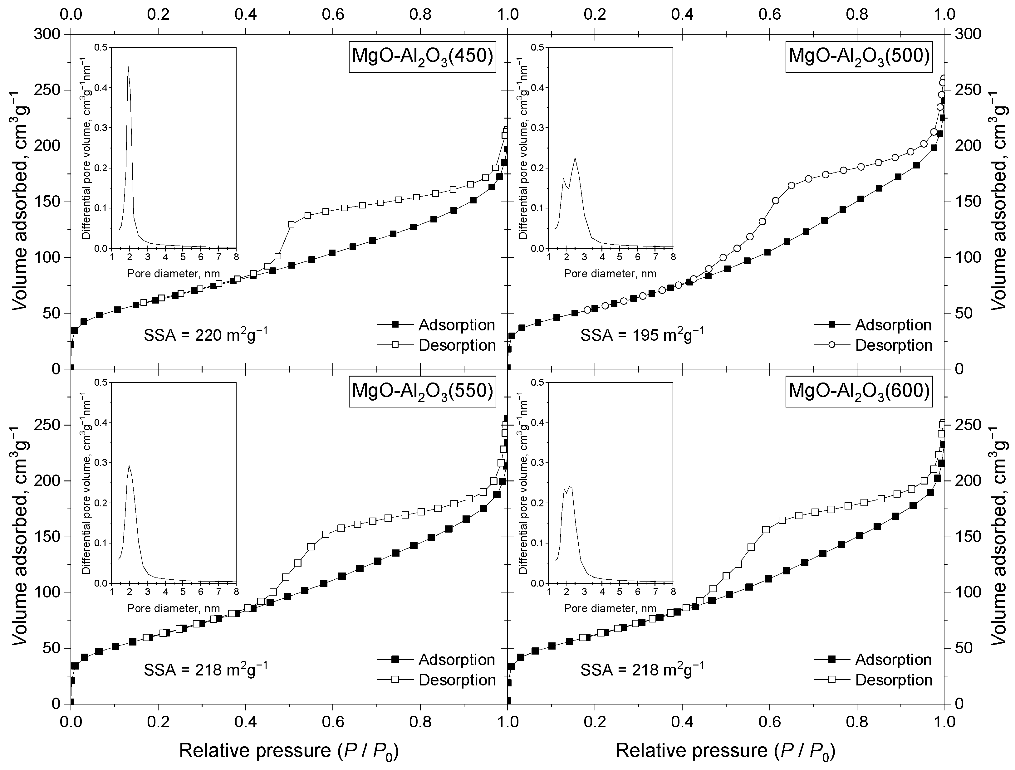 Molecules 28 03788 g002 Molecules 28 03788 g002
