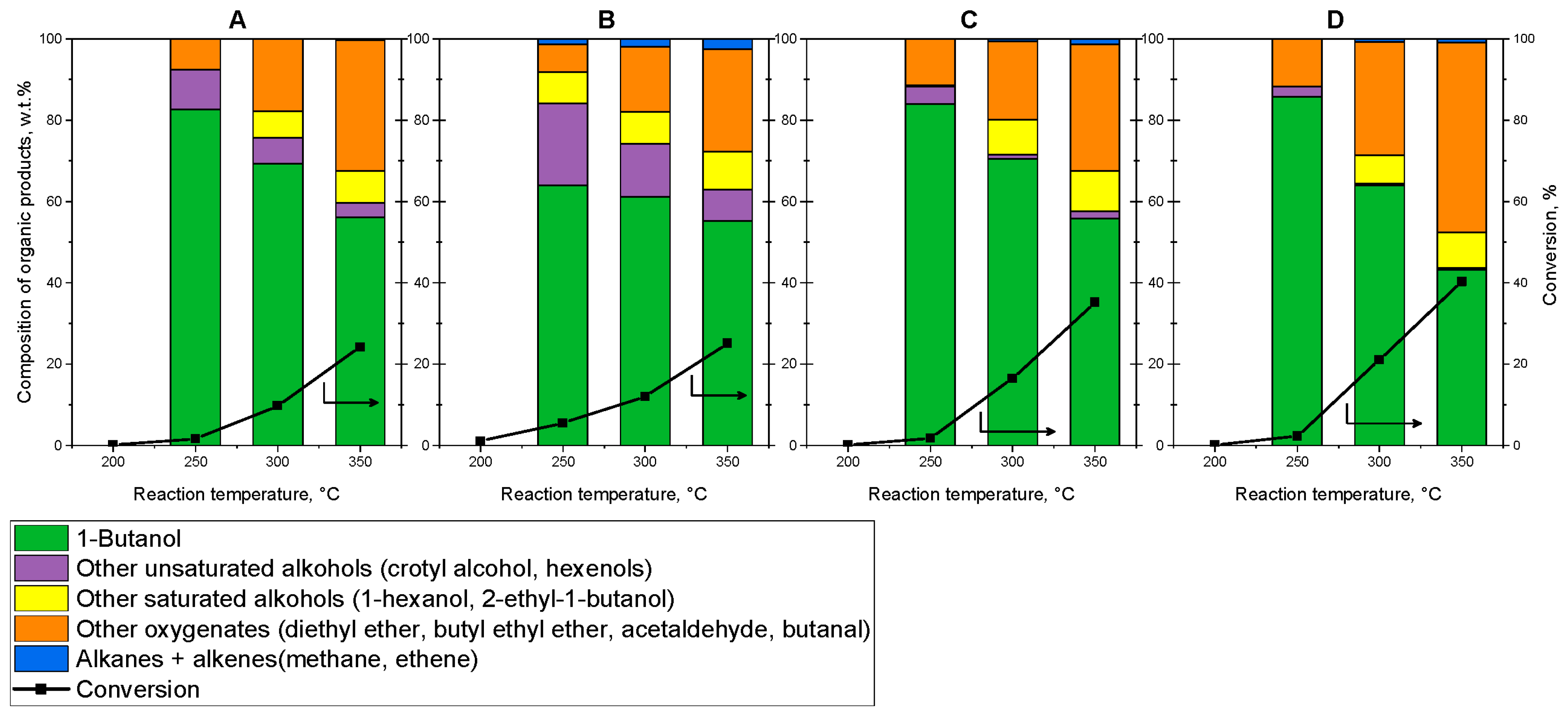 Molecules 28 03788 g005 Molecules 28 03788 g005