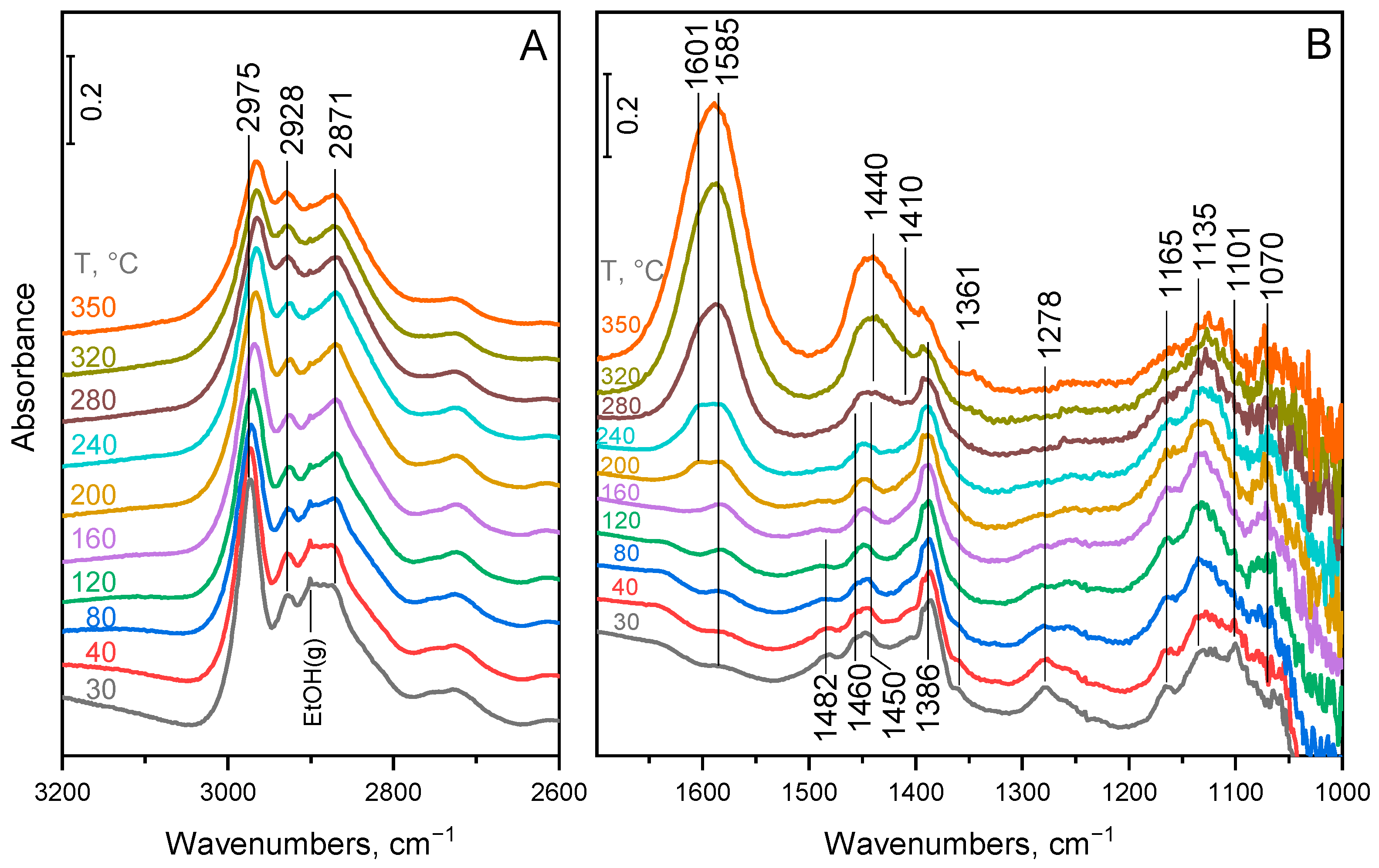 Molecules 28 03788 g007 Molecules 28 03788 g007