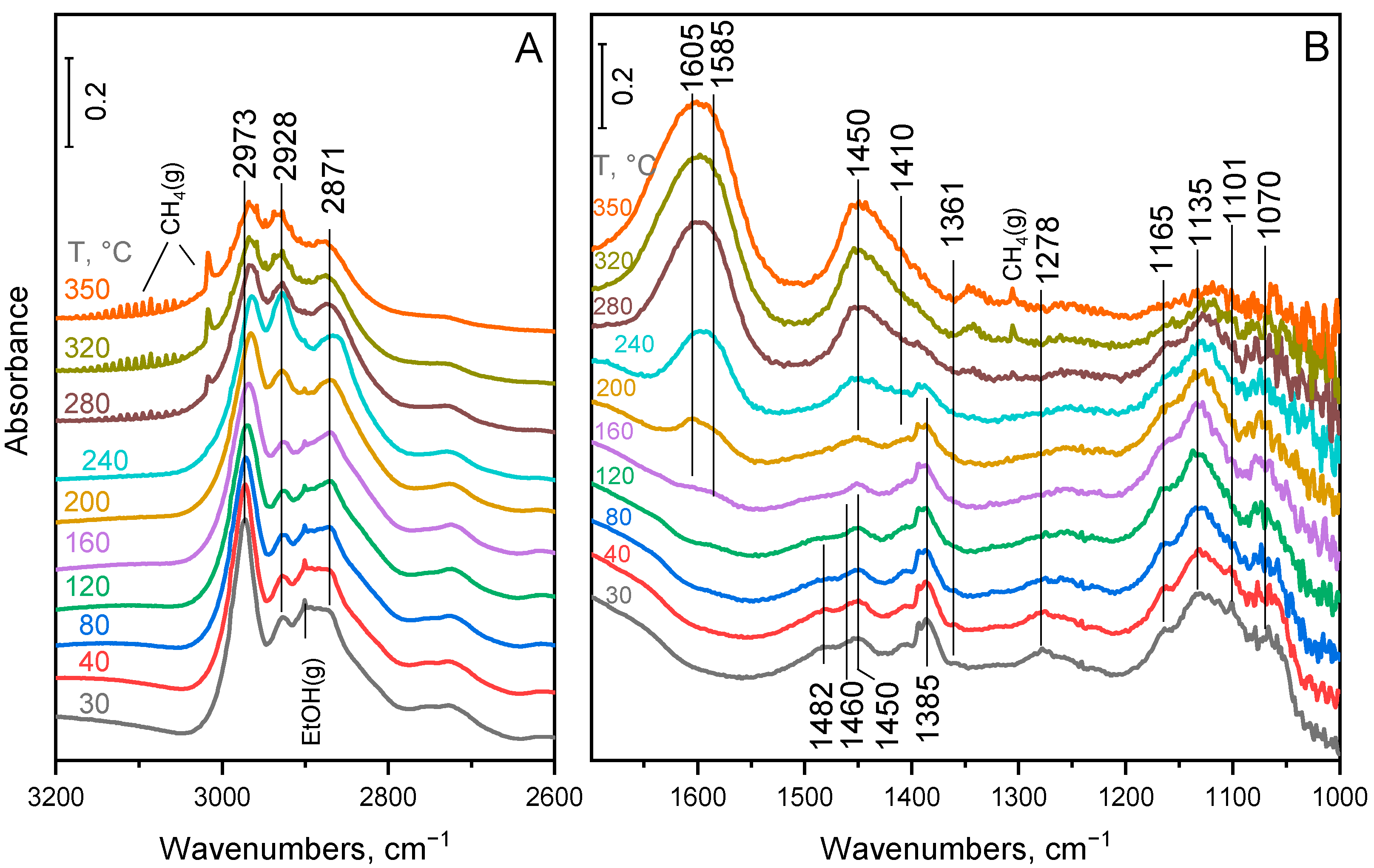 Molecules 28 03788 g010 Molecules 28 03788 g010