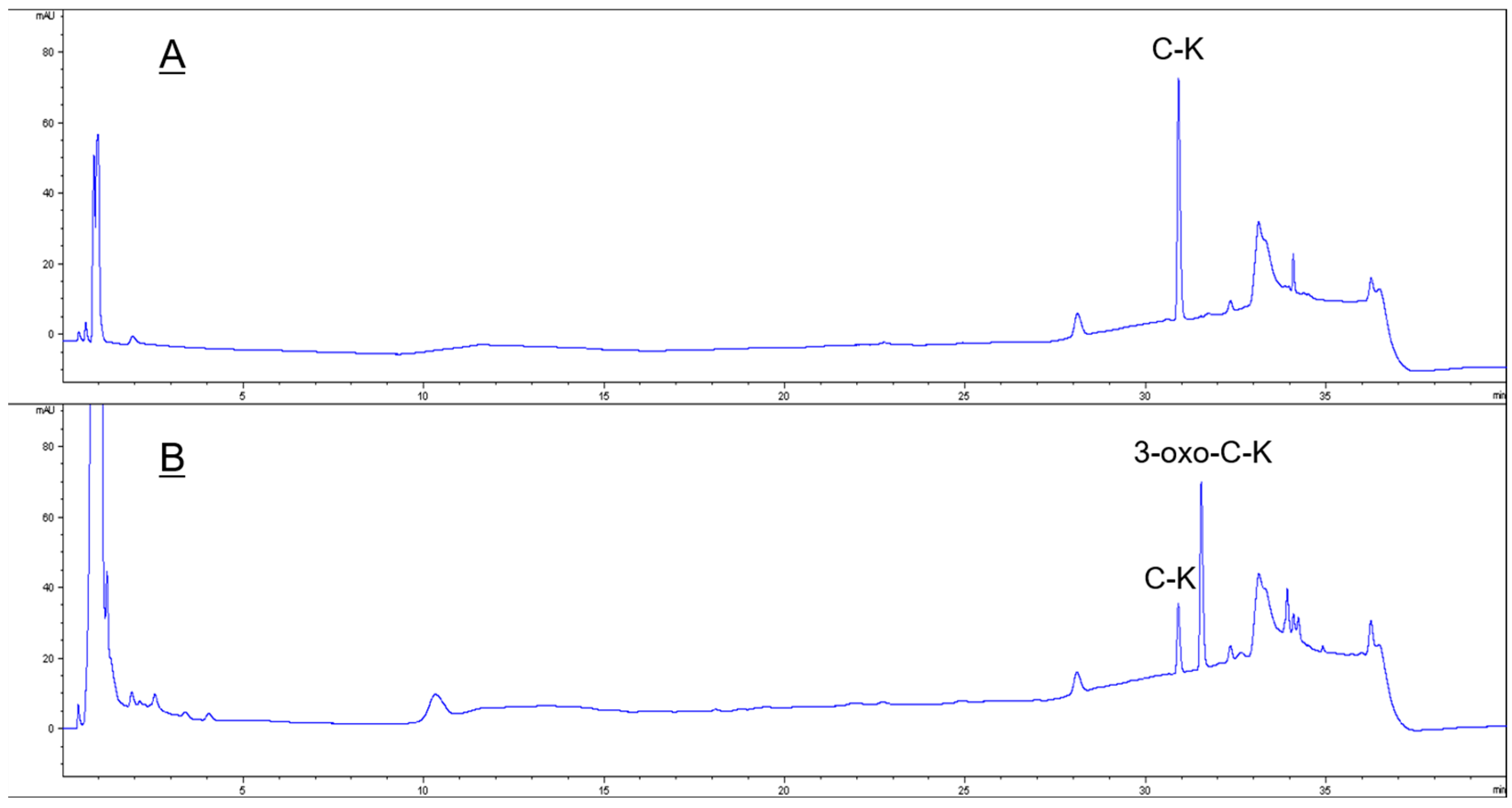 Molecules 28 03792 g003
