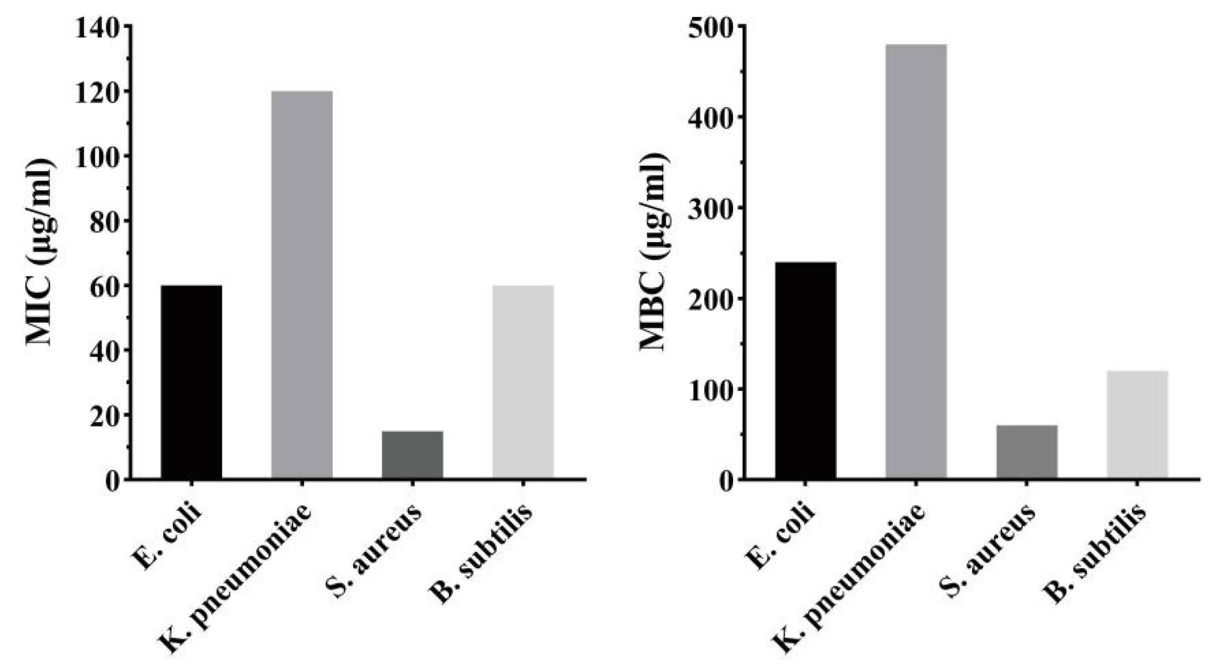 Molecules 28 03793 g011