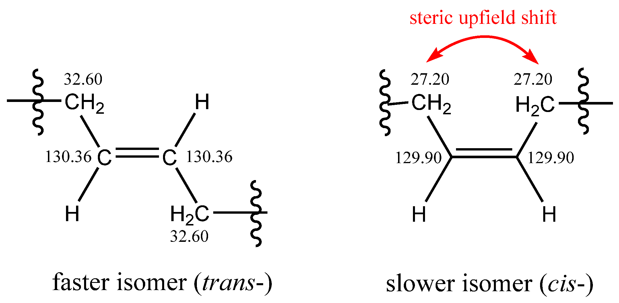 Molecules 28 03794 g005
