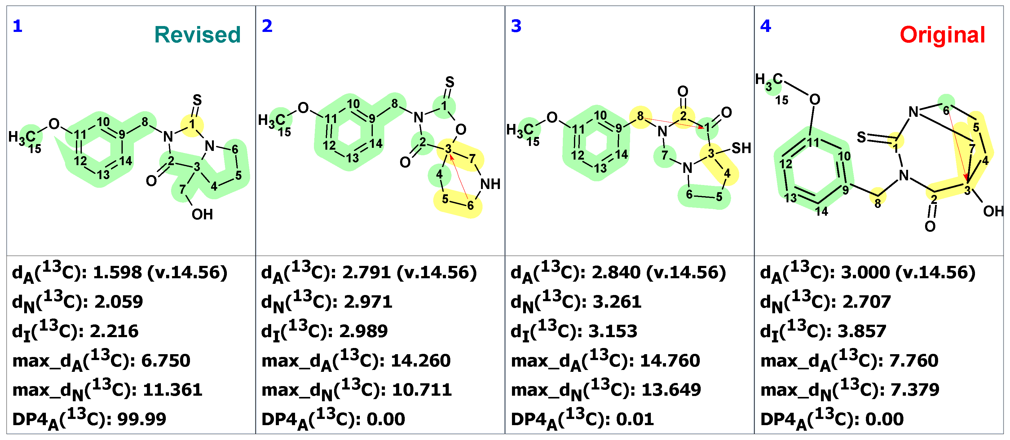 Molecules 28 03796 g003 Molecules 28 03796 g003