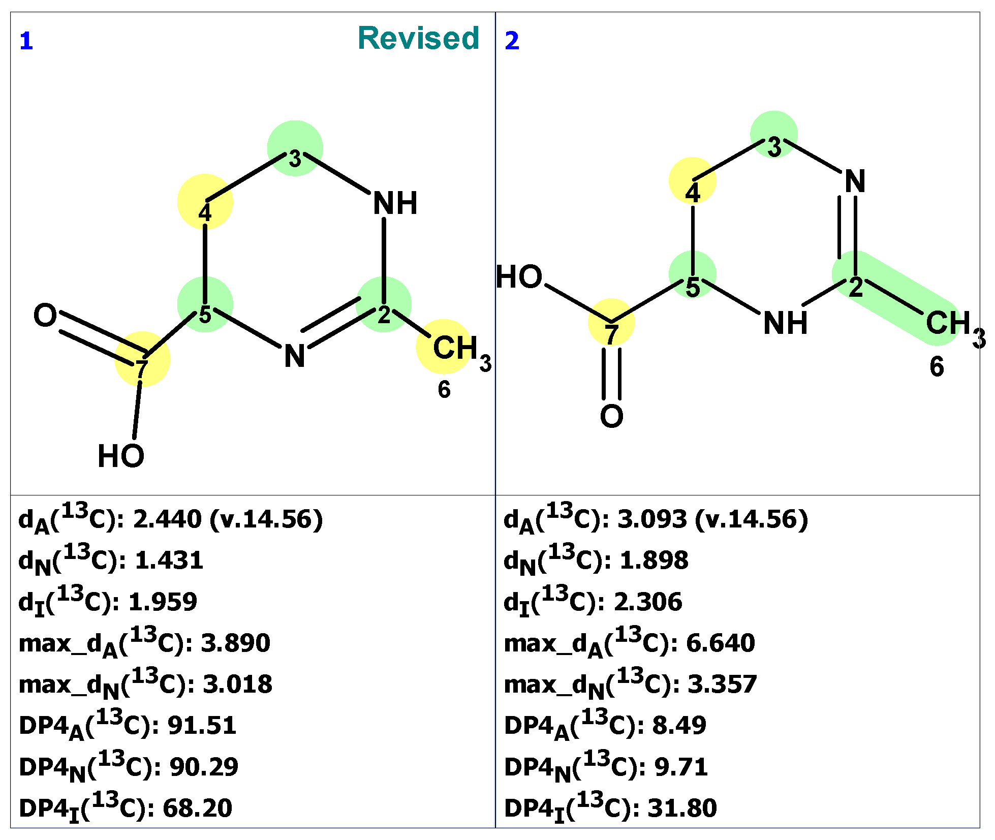 Molecules 28 03796 g006 Molecules 28 03796 g006