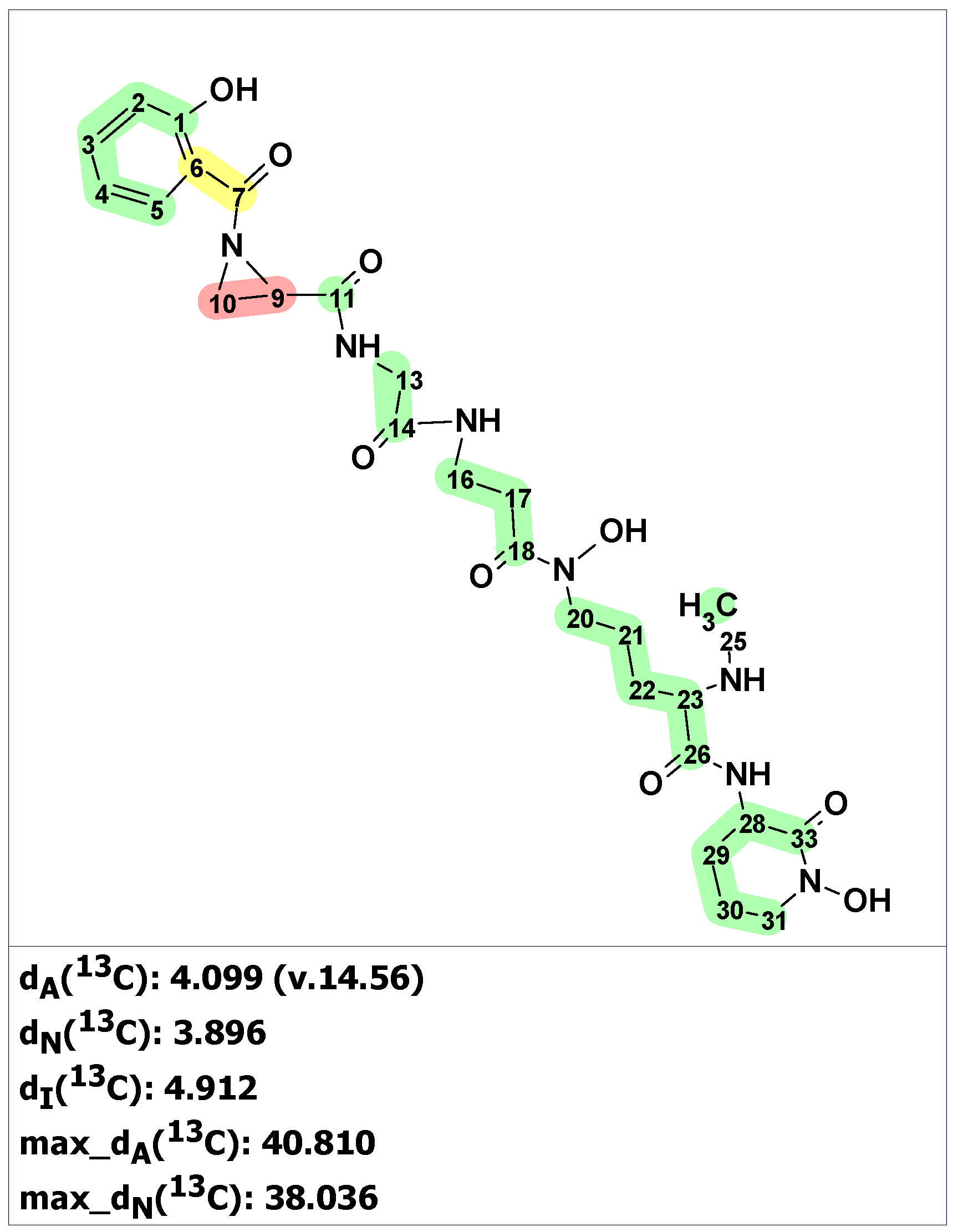 Molecules 28 03796 g007 Molecules 28 03796 g007