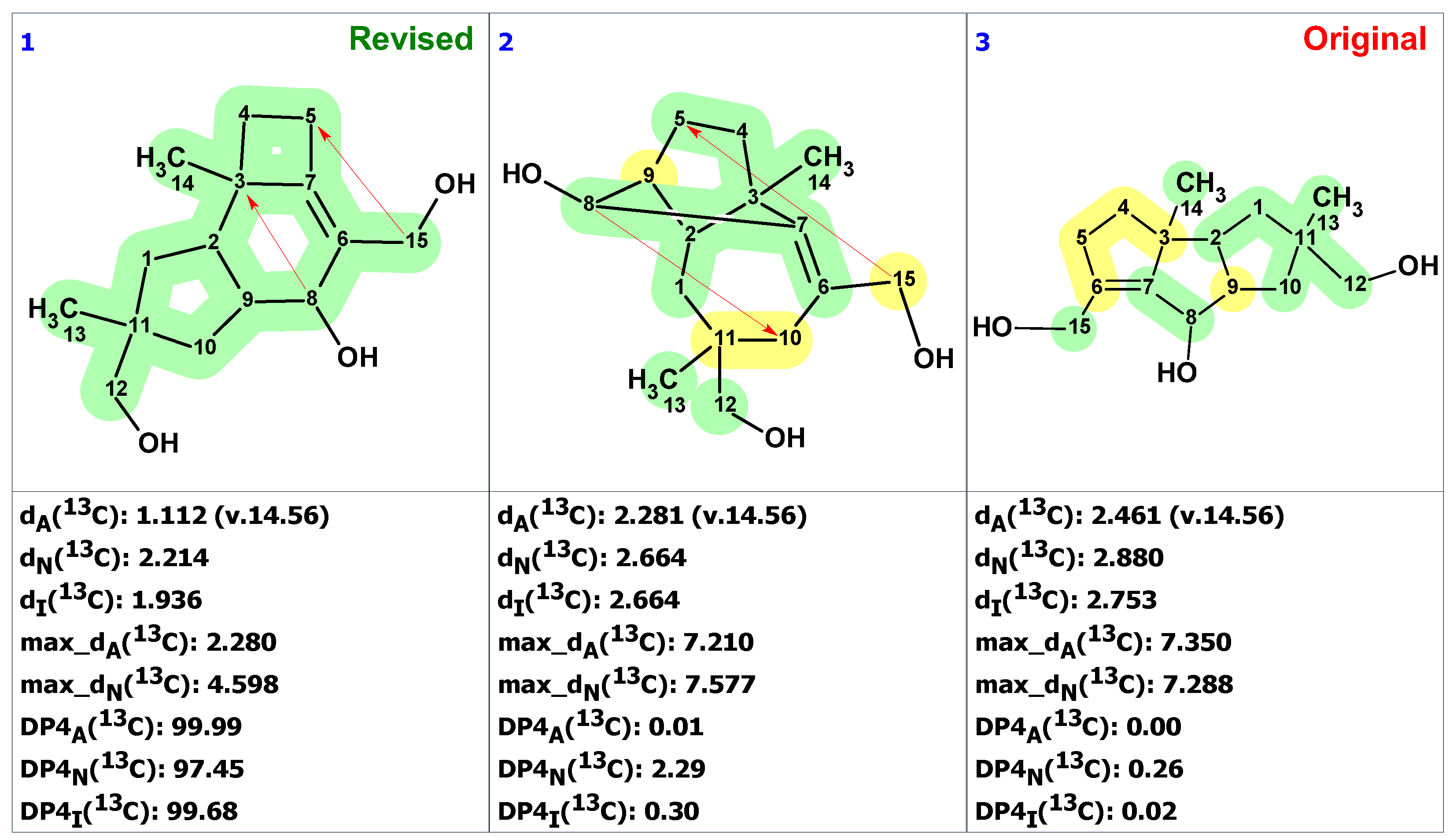 Molecules 28 03796 g010 Molecules 28 03796 g010