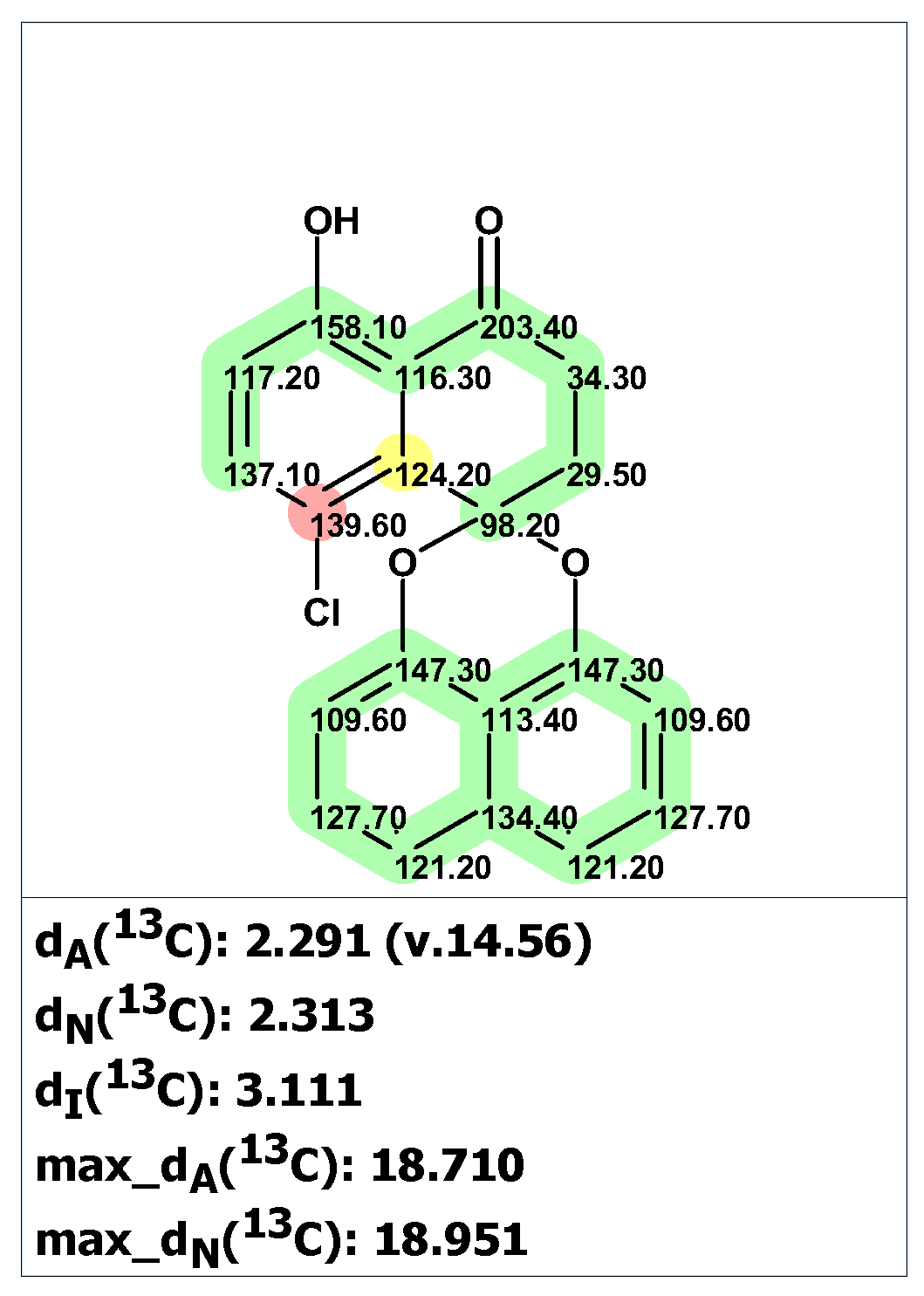 Molecules 28 03796 g015 Molecules 28 03796 g015