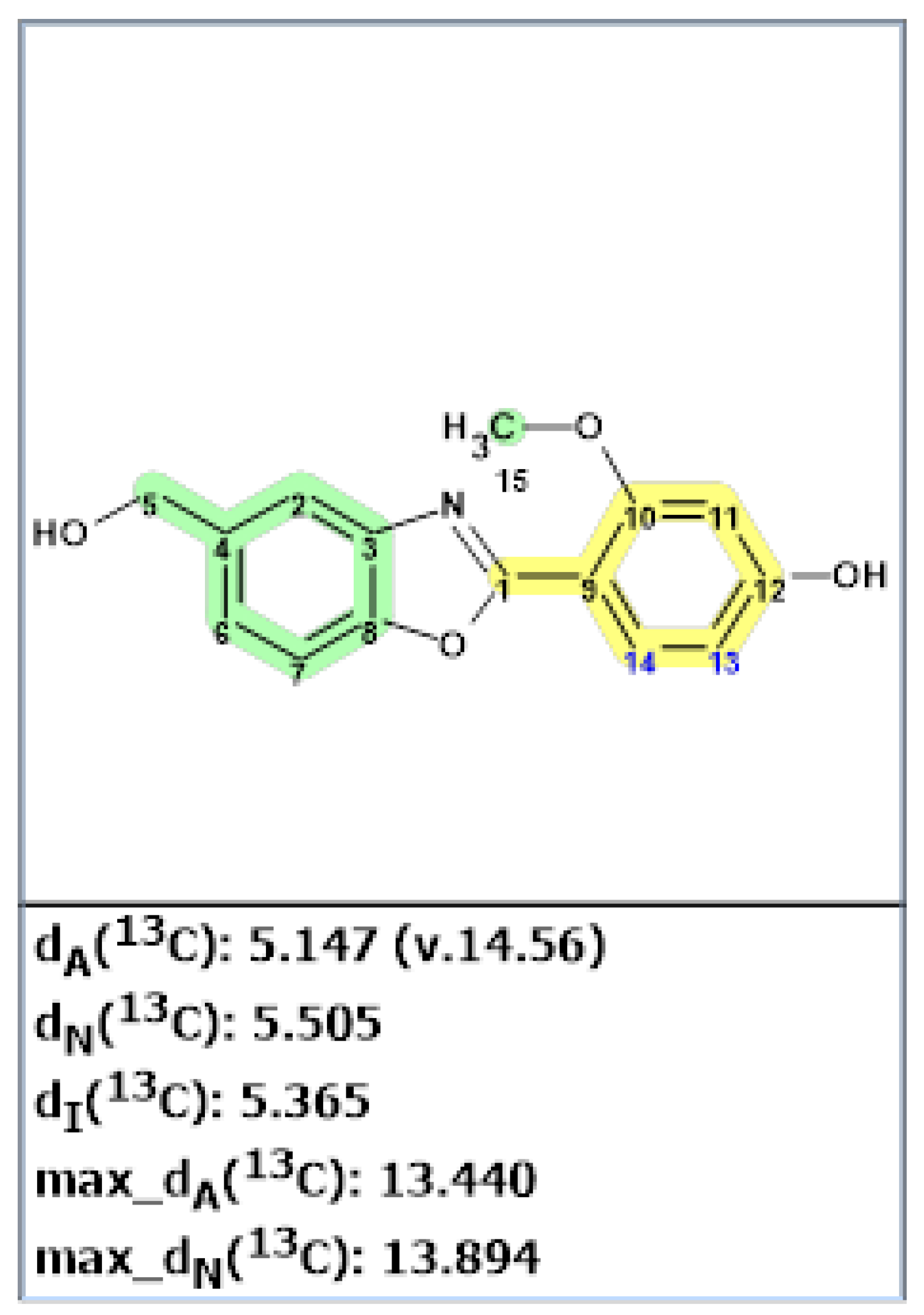Molecules 28 03796 g017 Molecules 28 03796 g017