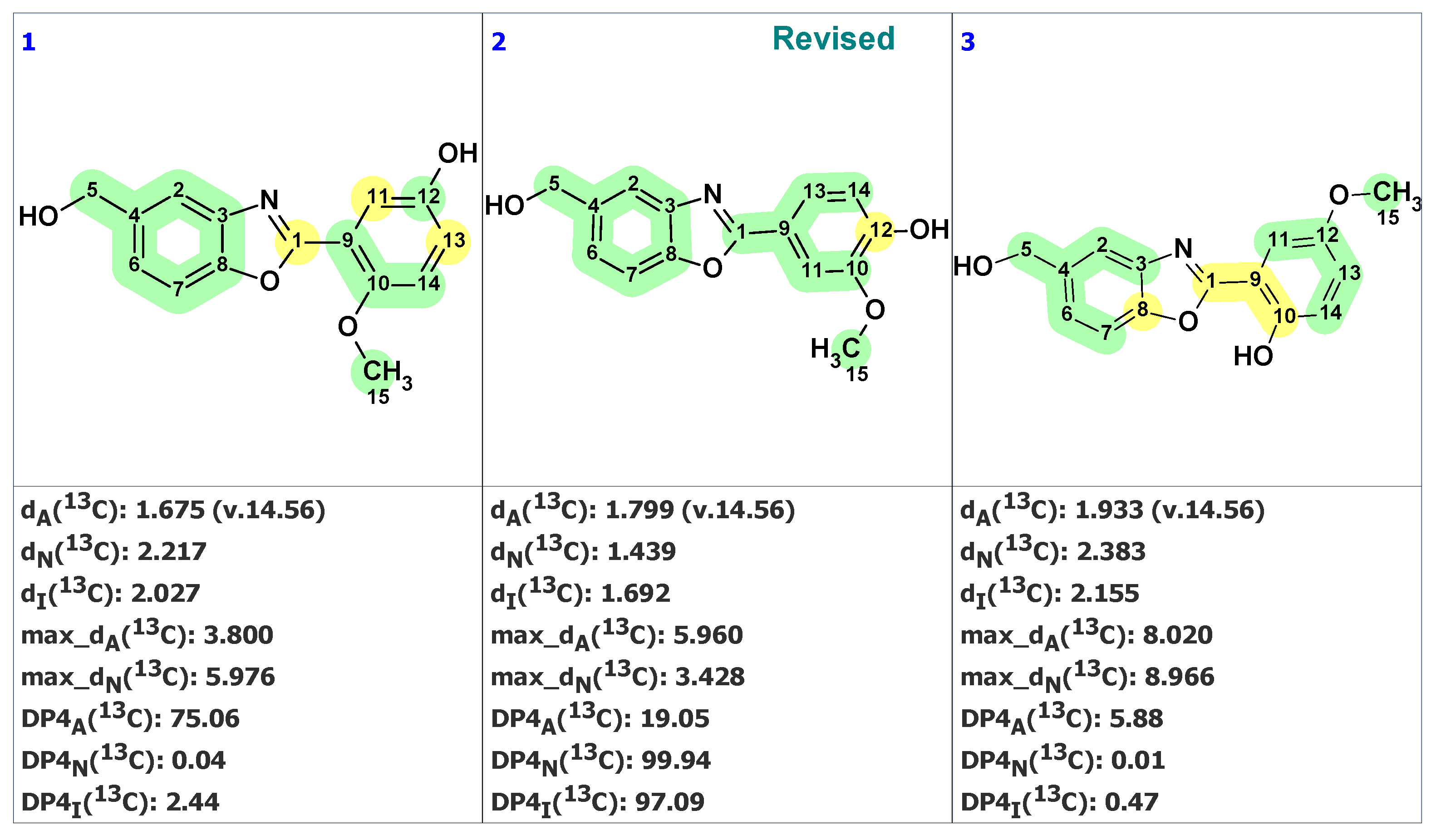 Molecules 28 03796 g018 Molecules 28 03796 g018