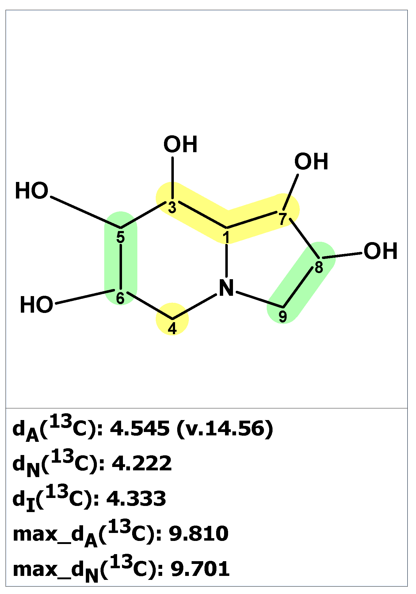 Molecules 28 03796 g021 Molecules 28 03796 g021