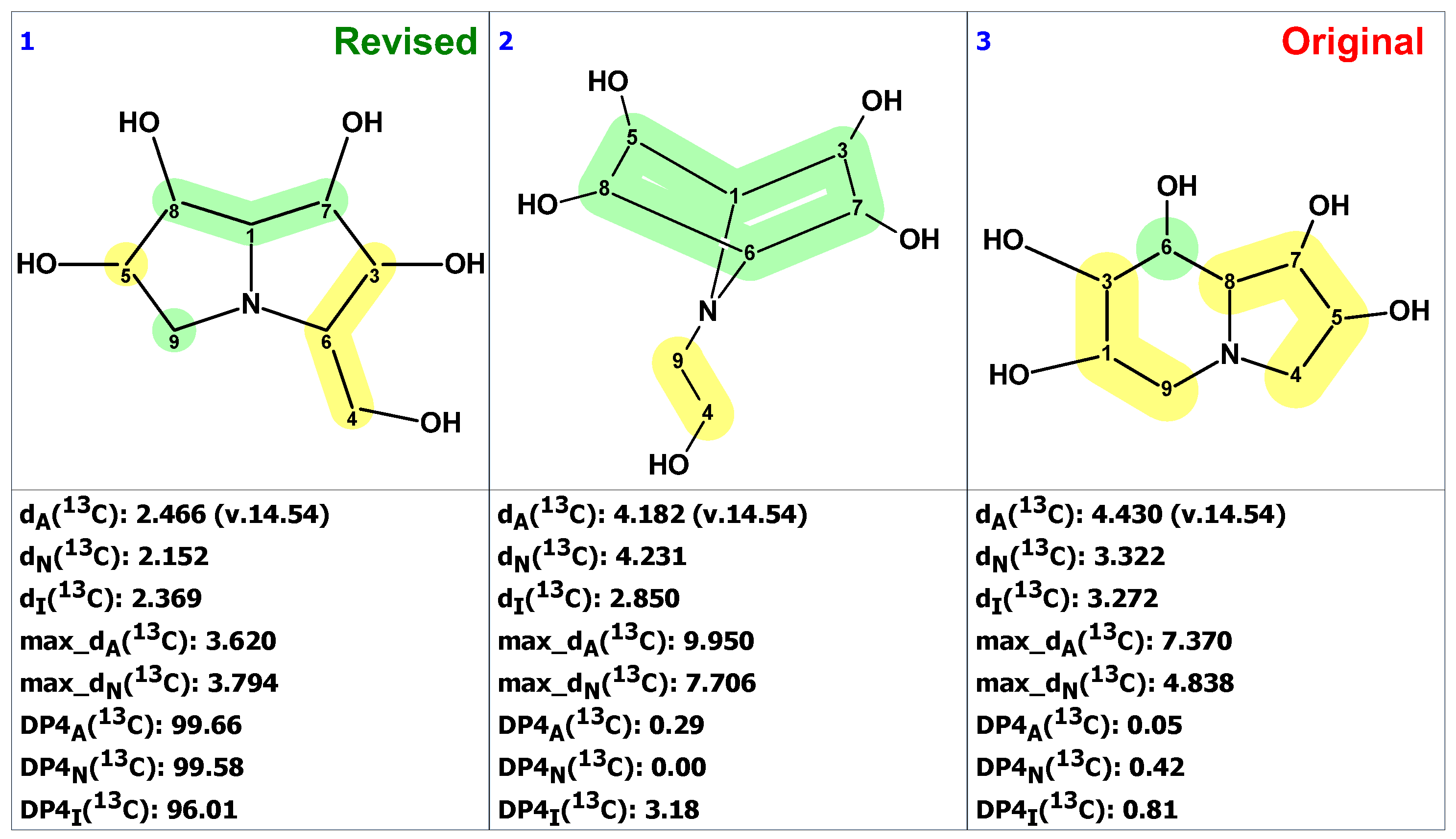 Molecules 28 03796 g022 Molecules 28 03796 g022