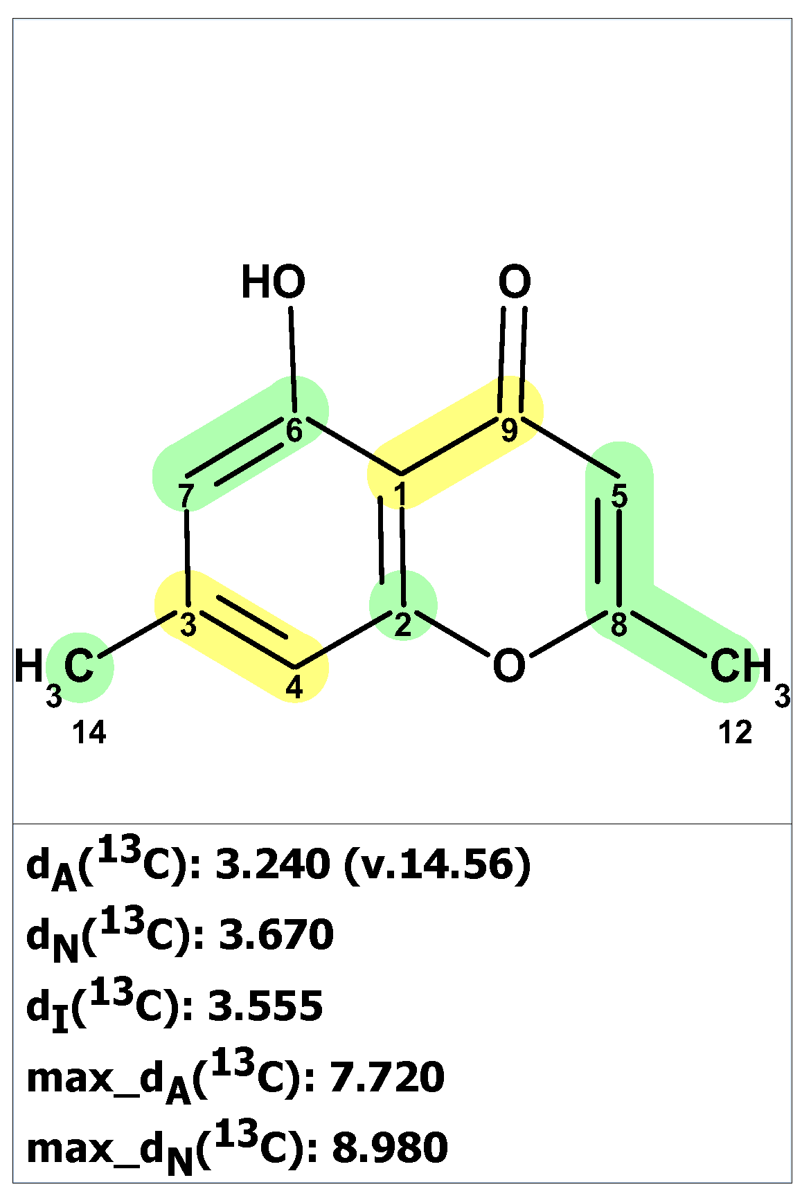 Molecules 28 03796 g023 Molecules 28 03796 g023