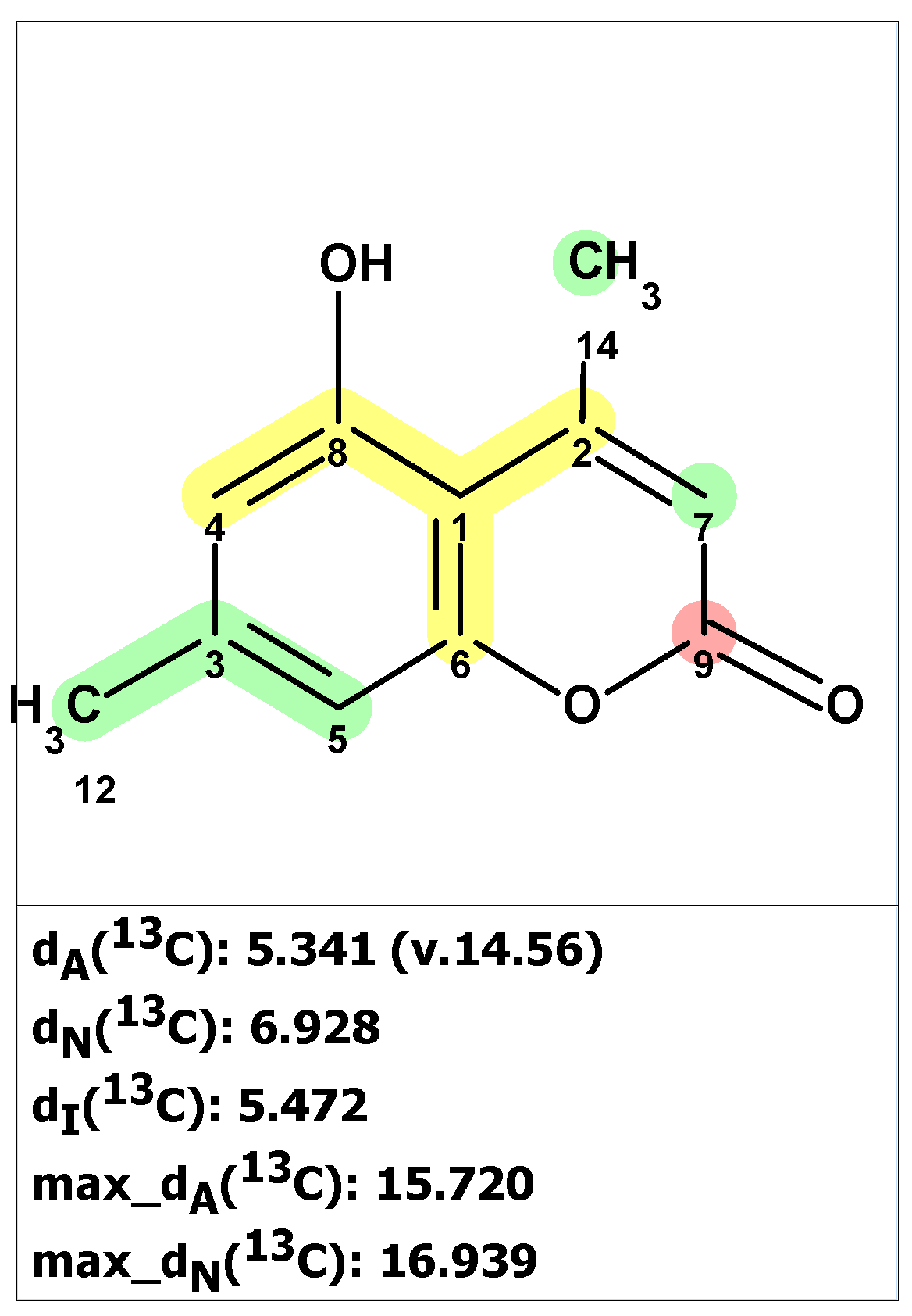 Molecules 28 03796 g025 Molecules 28 03796 g025