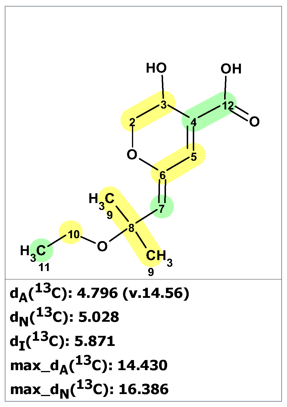 Molecules 28 03796 g026 Molecules 28 03796 g026