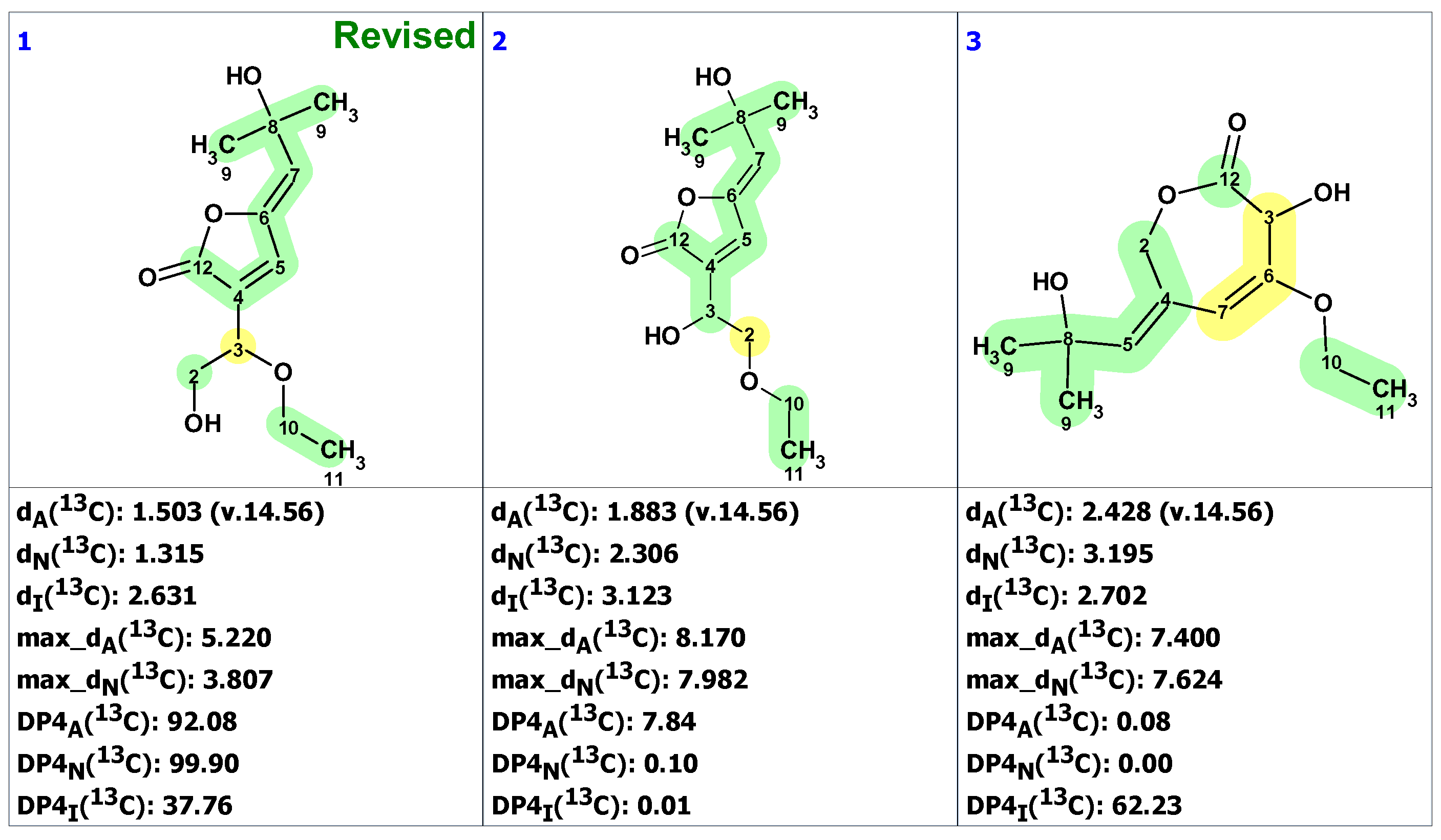 Molecules 28 03796 g027 Molecules 28 03796 g027