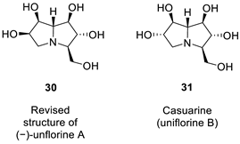 Molecules 28 03796 i012 Molecules 28 03796 i012